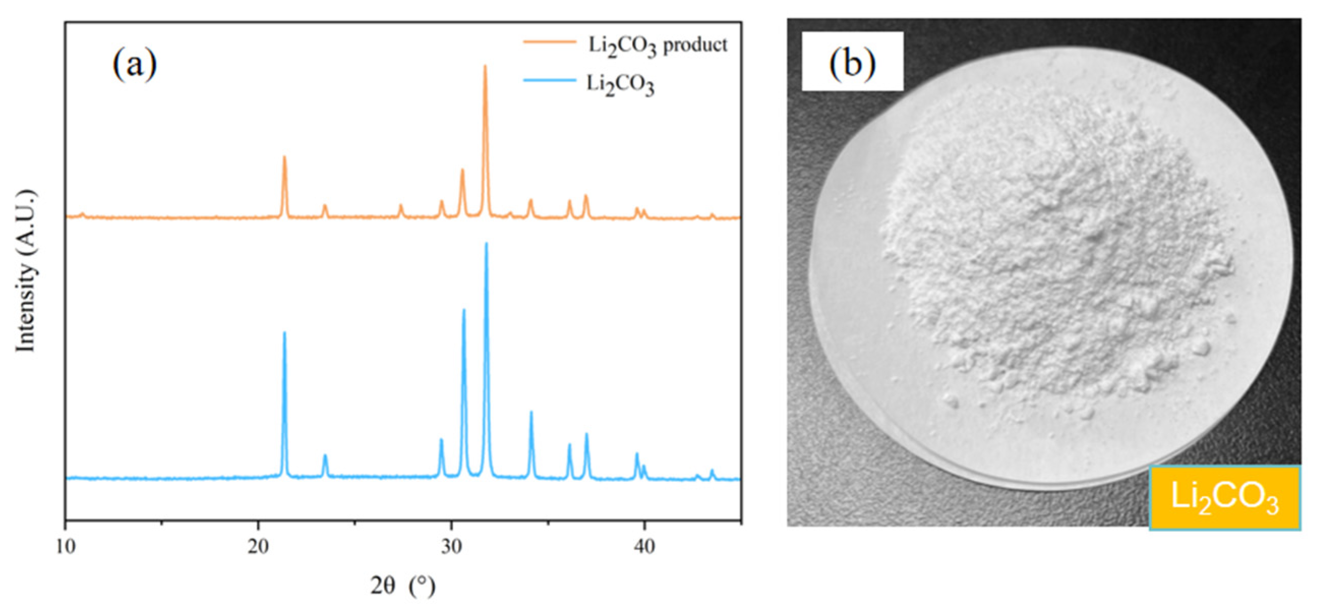 Water 17 02258 g013 Water 17 02258 g013