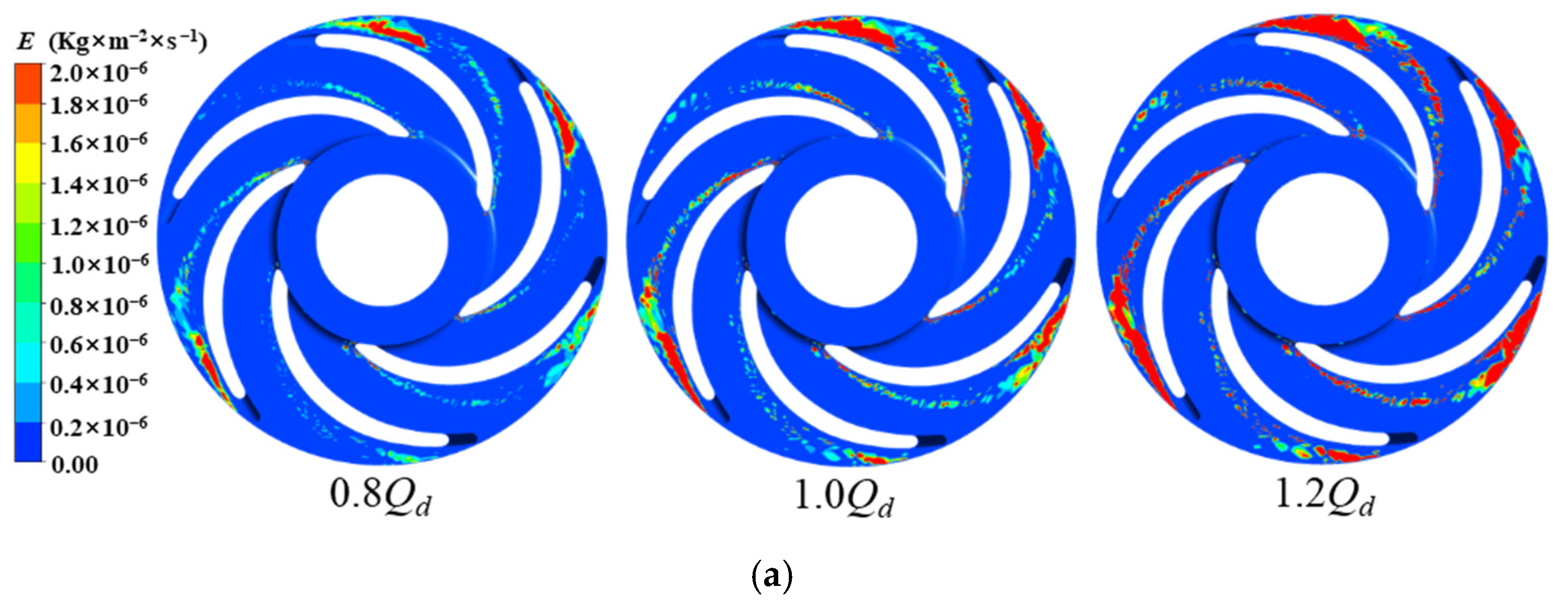 Water 17 02271 g007a