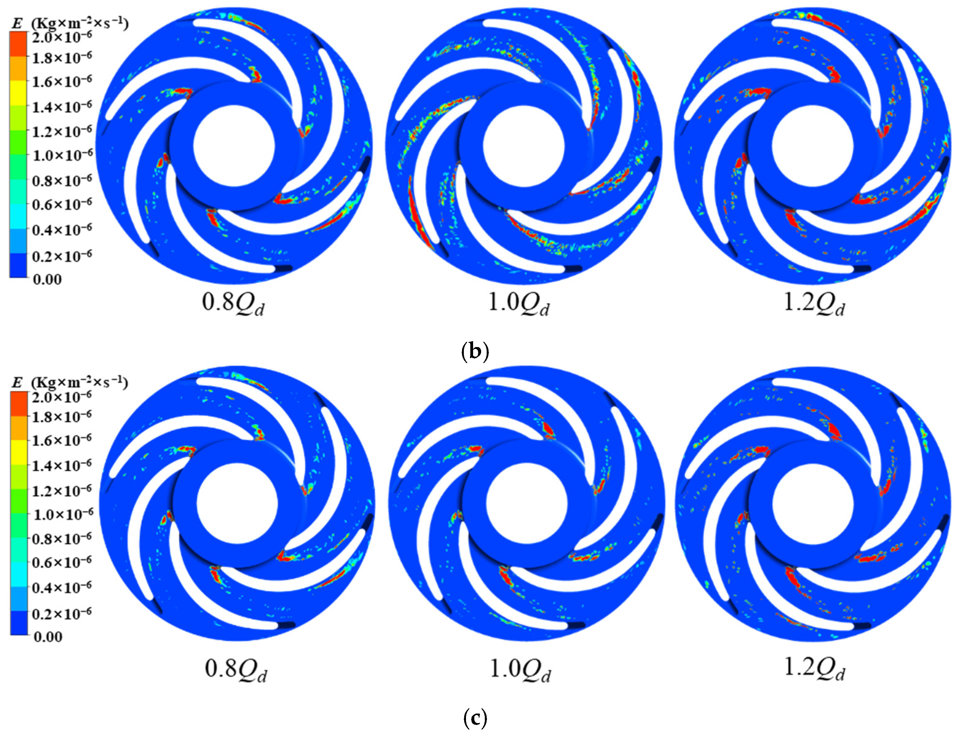 Water 17 02271 g007b