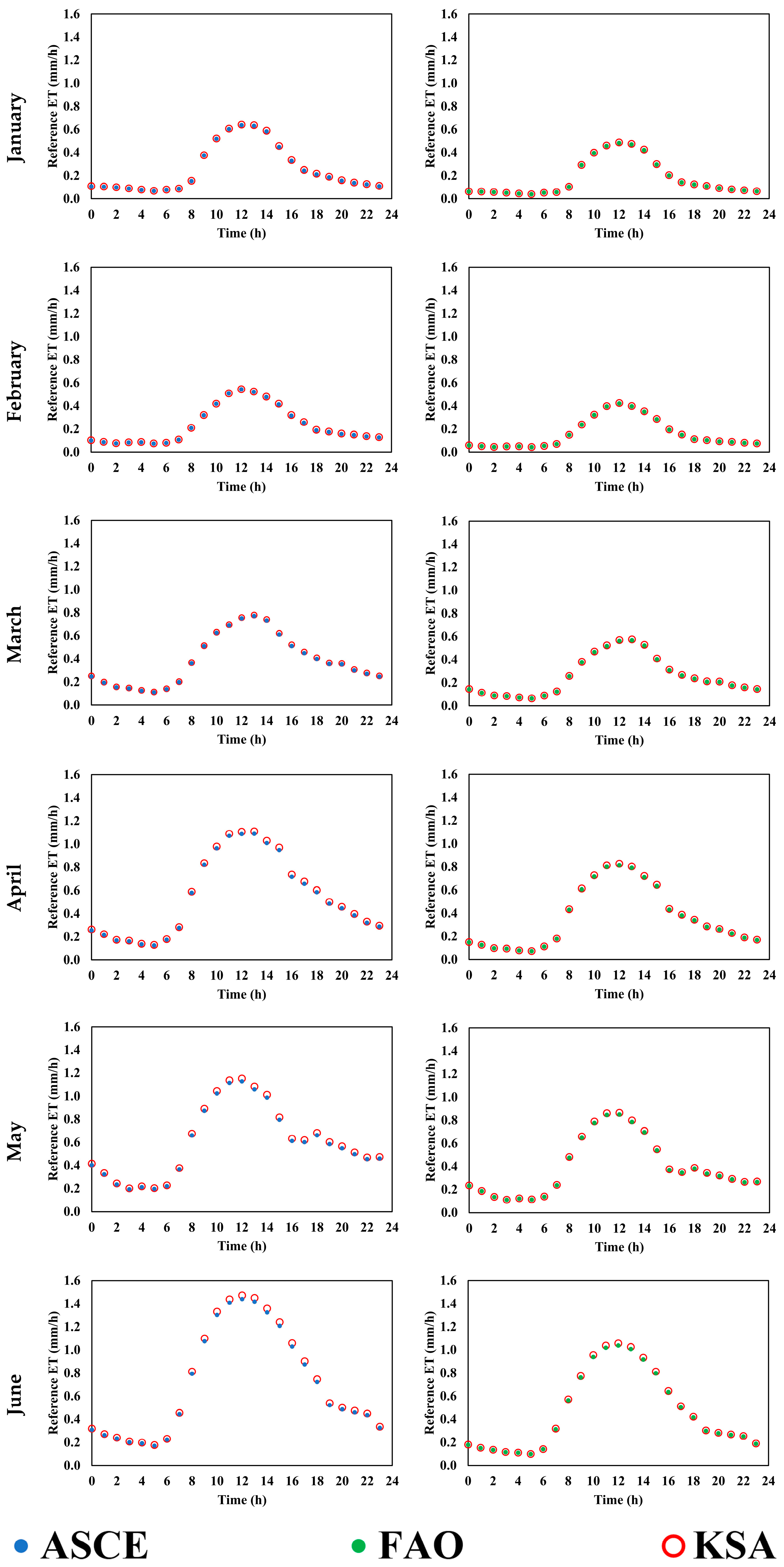 Water 17 02272 g003a