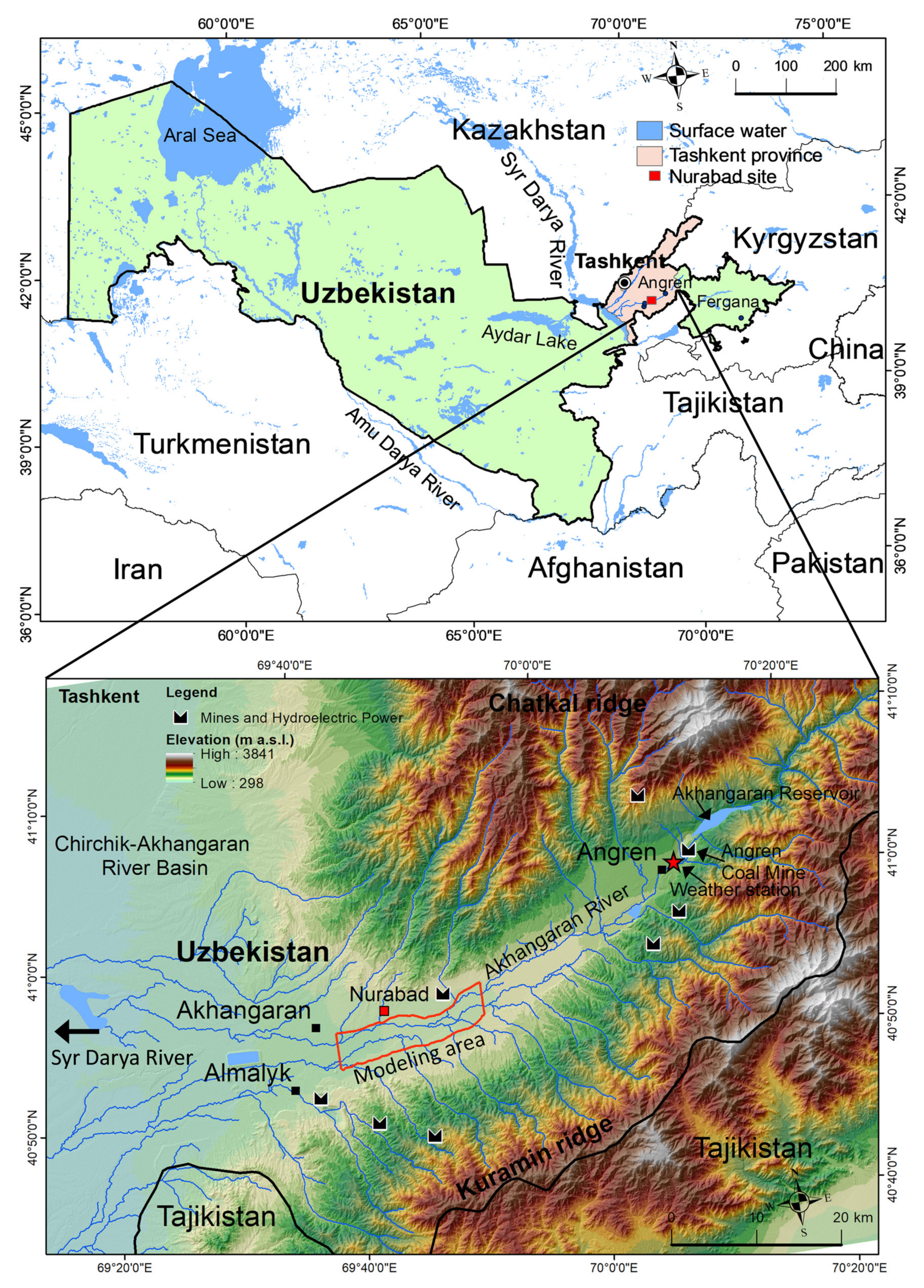 Water 17 02291 g001 Water 17 02291 g001