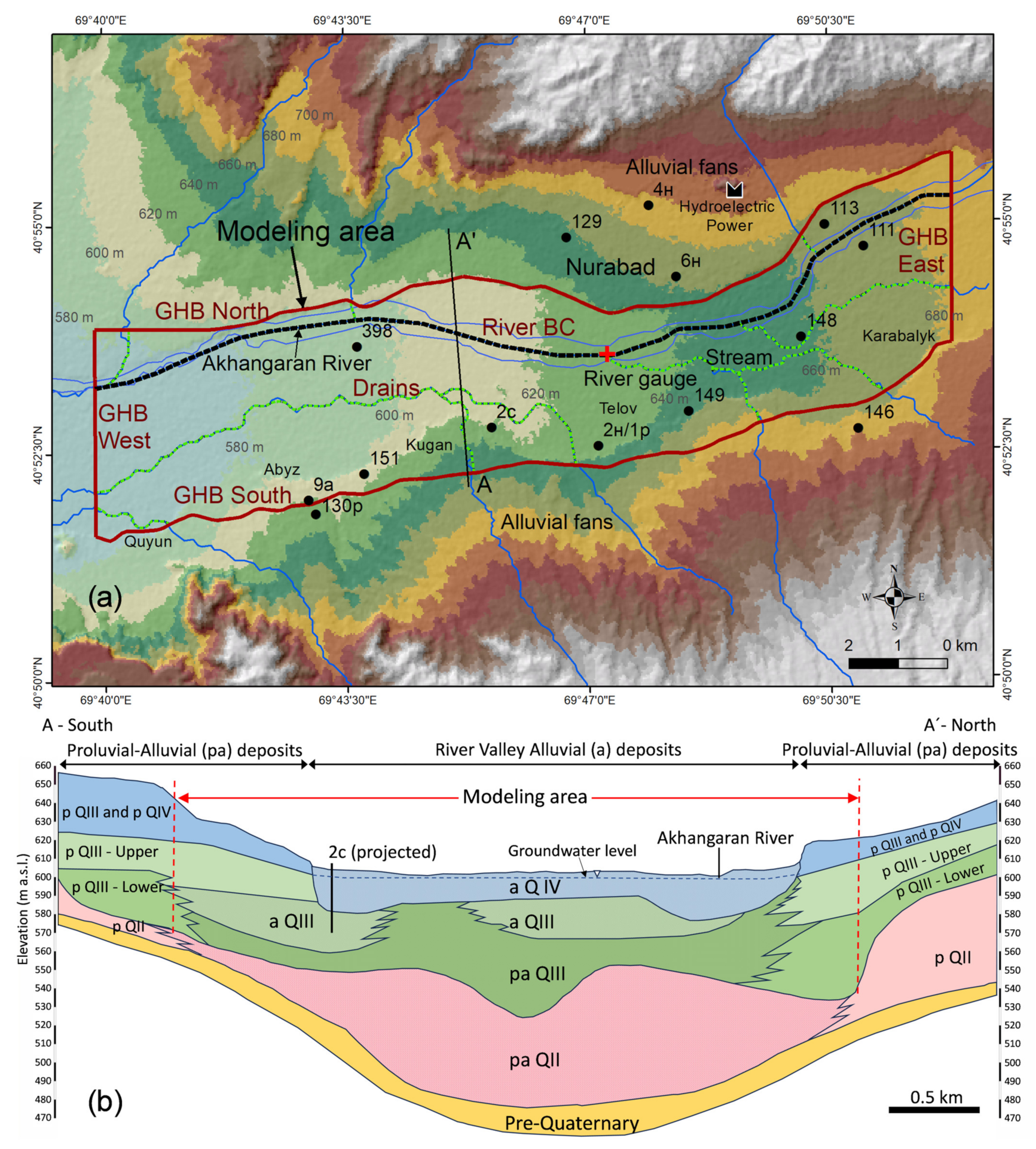 Water 17 02291 g002 Water 17 02291 g002