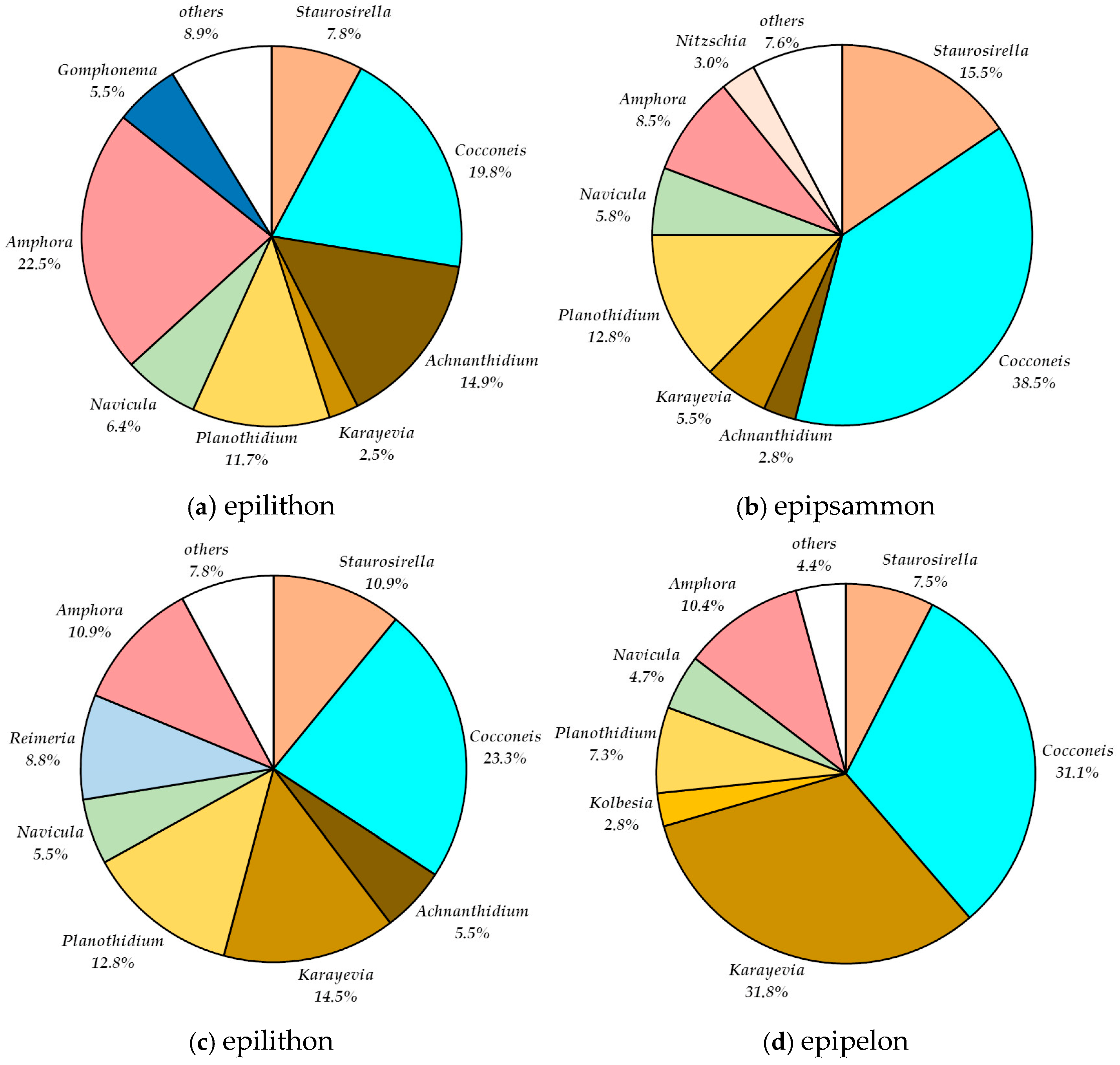 Water 17 02293 g003 Water 17 02293 g003