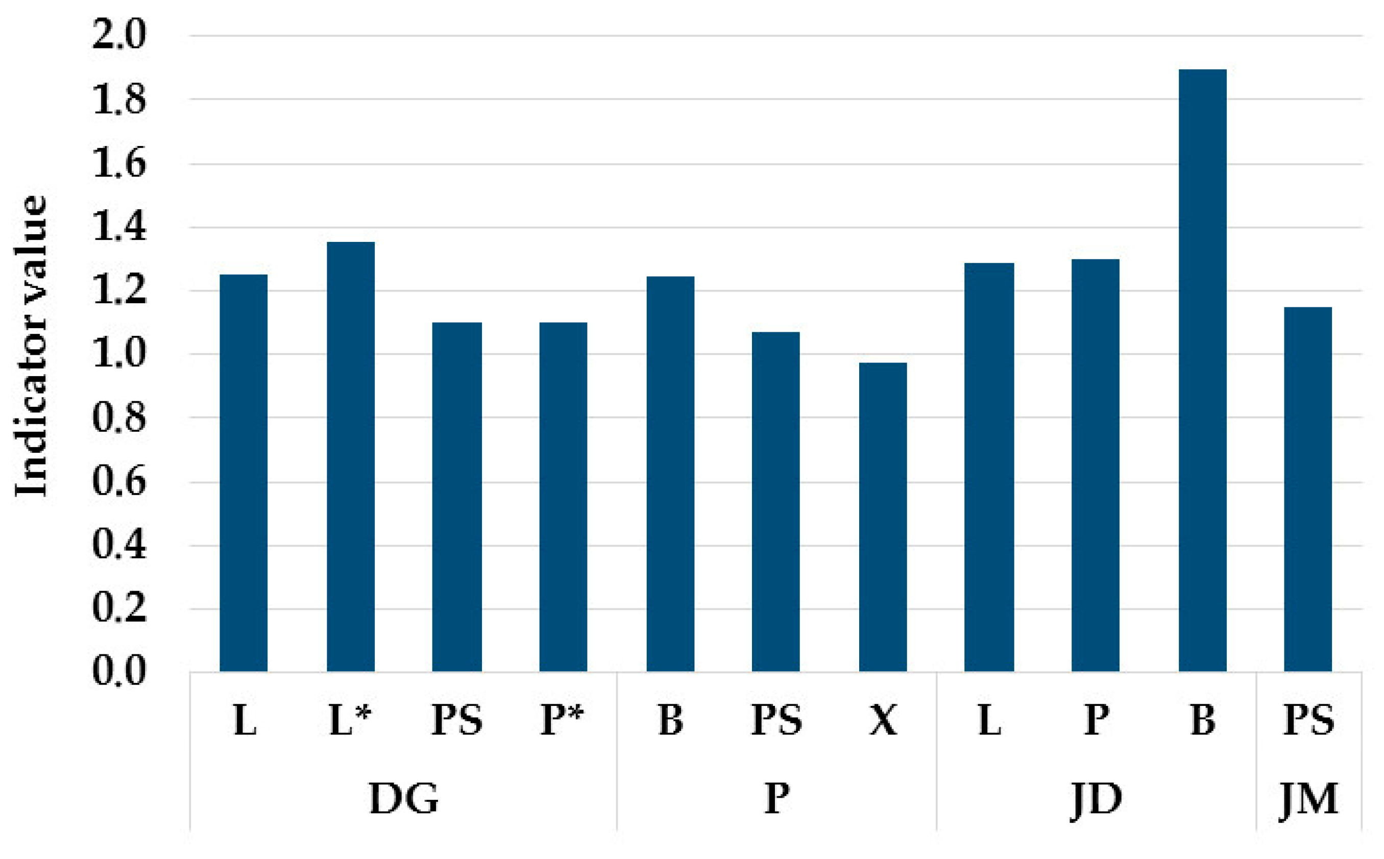 Water 17 02293 g006 Water 17 02293 g006