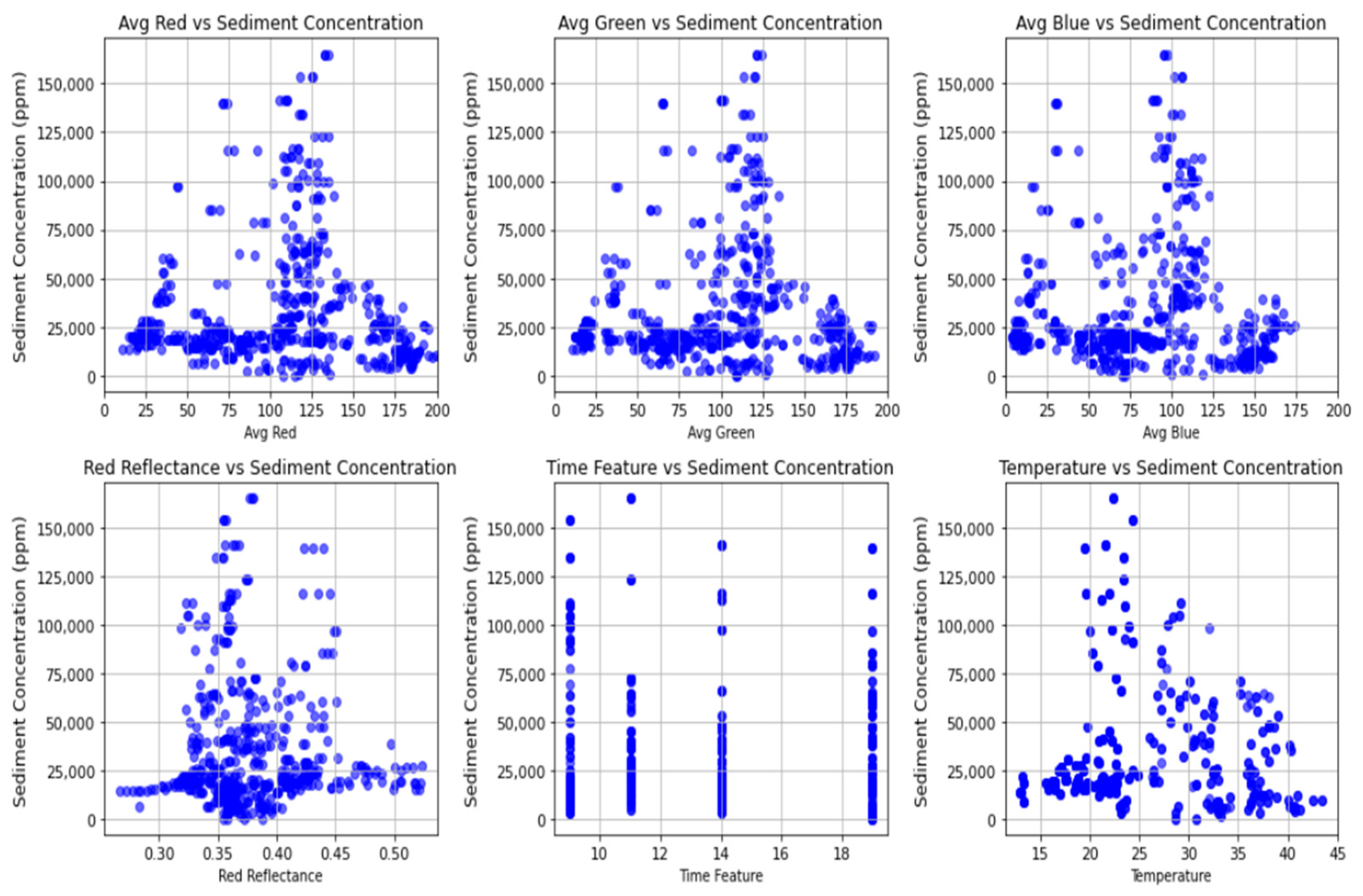 Water 17 02301 g002 Water 17 02301 g002
