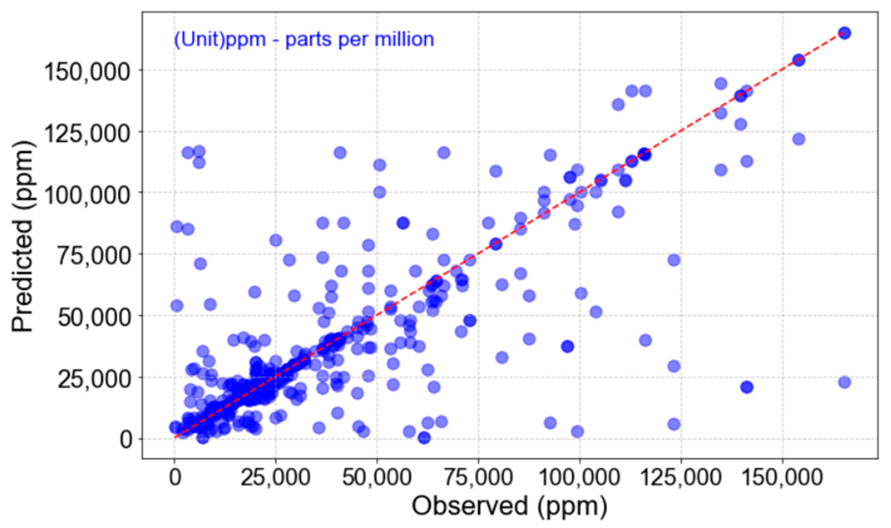 Water 17 02301 g003 Water 17 02301 g003