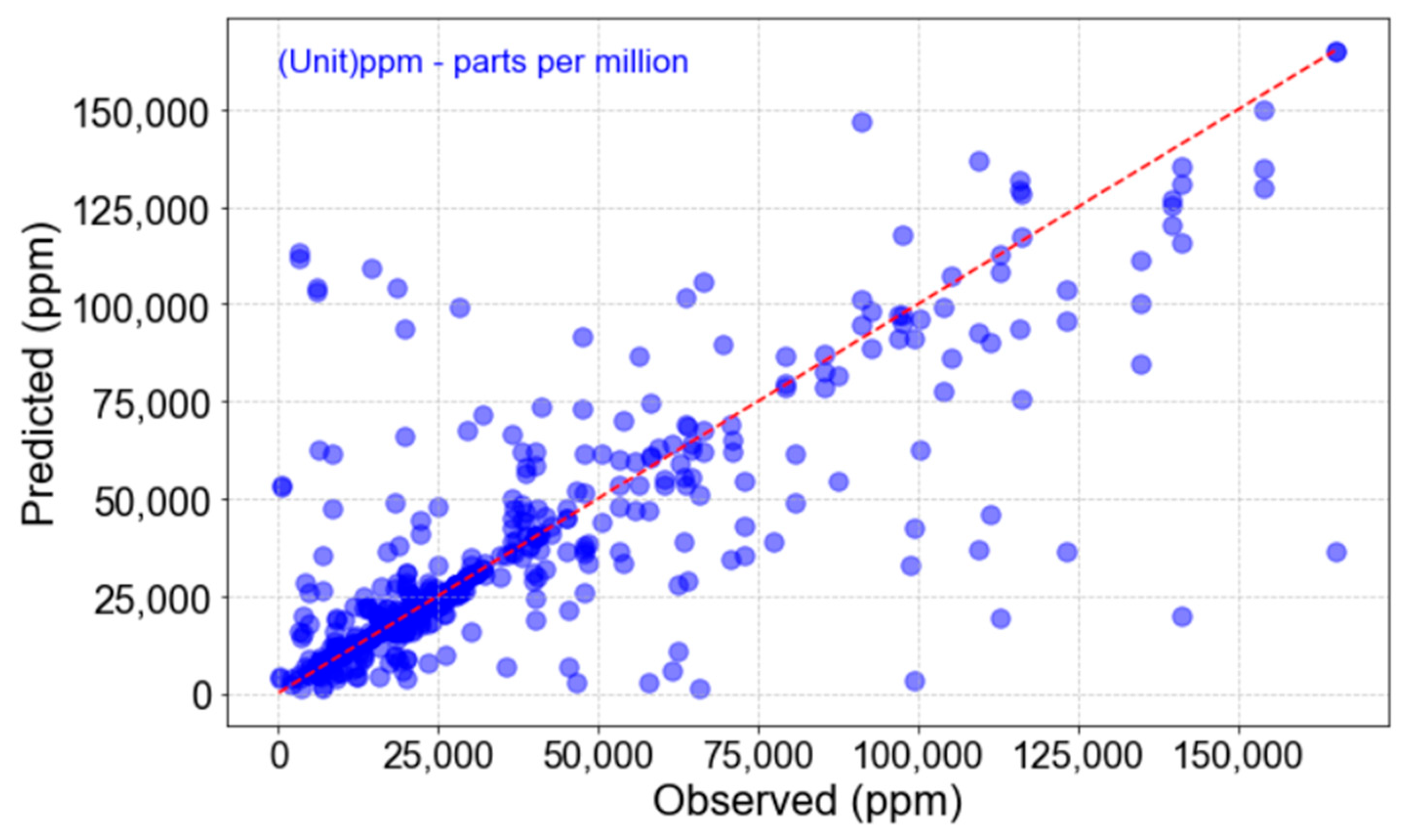 Water 17 02301 g004 Water 17 02301 g004