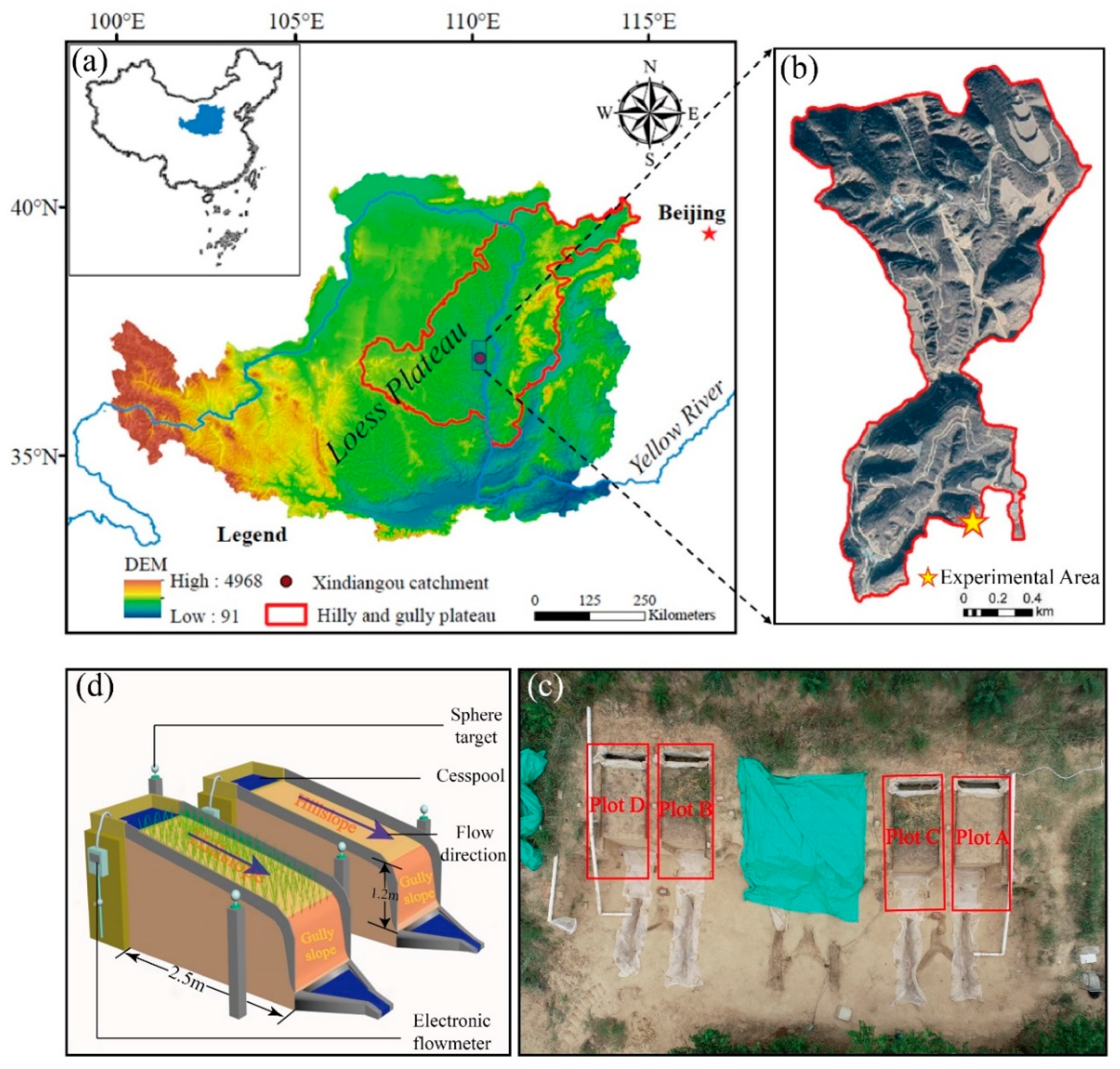 Water 17 02309 g001 Water 17 02309 g001