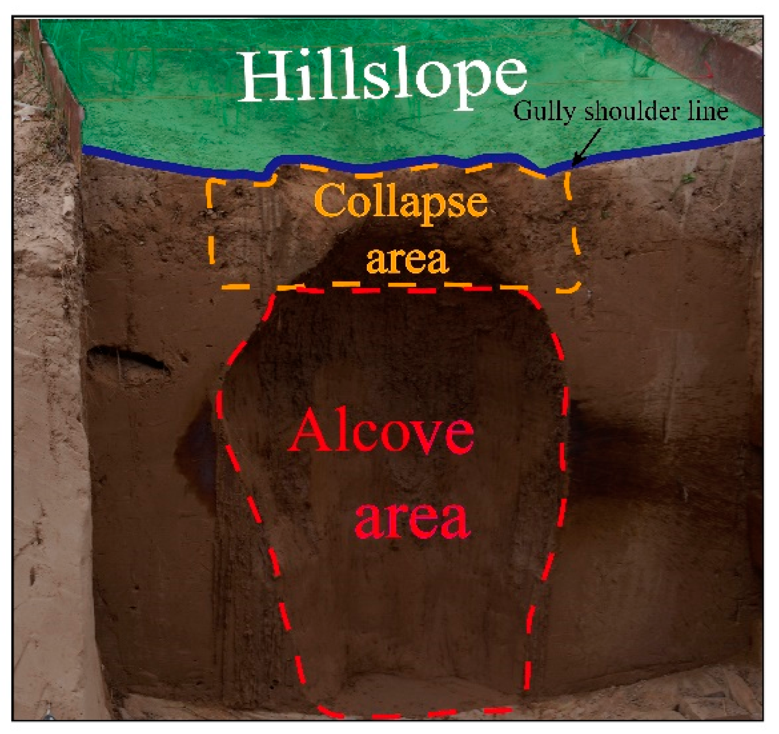 Water 17 02309 g003 Water 17 02309 g003