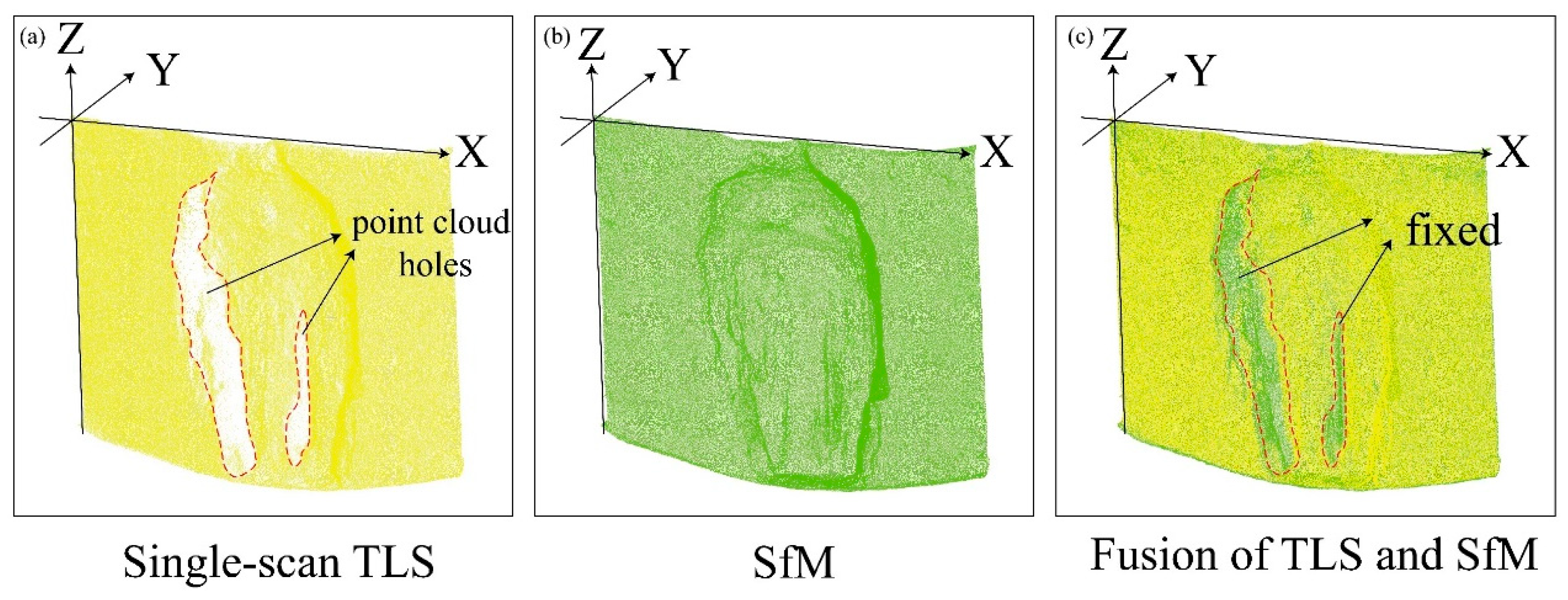 Water 17 02309 g005 Water 17 02309 g005