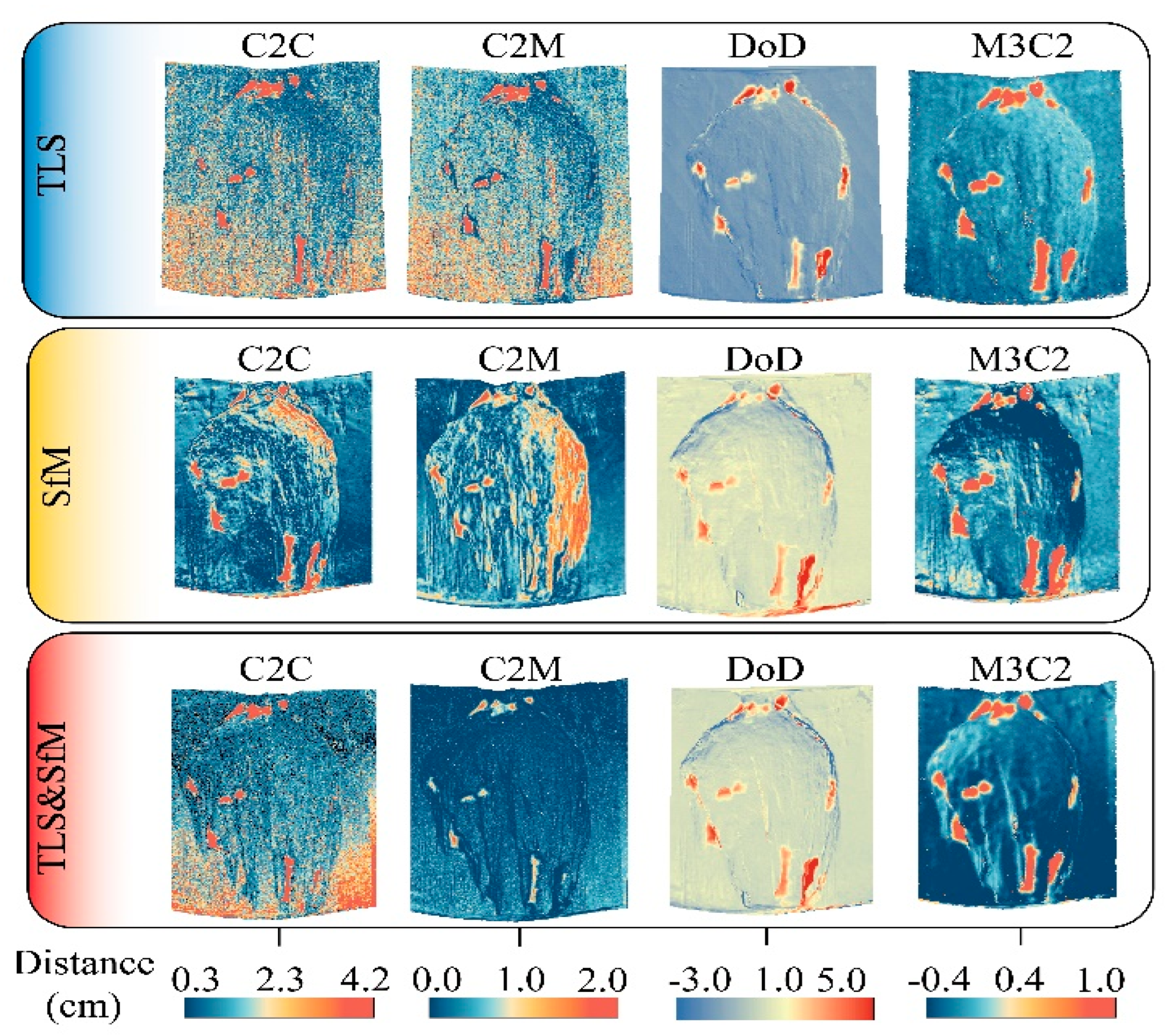 Water 17 02309 g011 Water 17 02309 g011