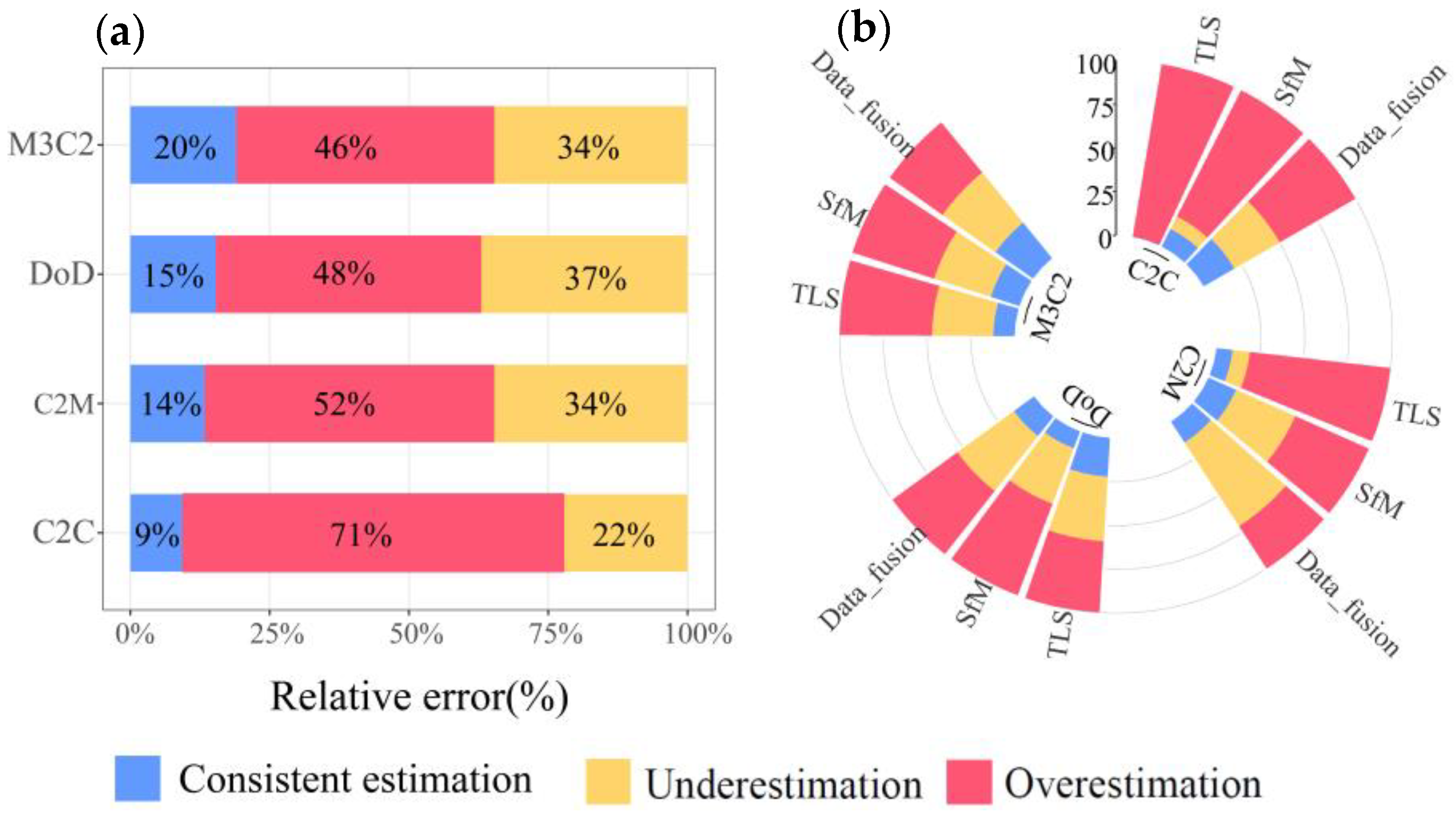 Water 17 02309 g012 Water 17 02309 g012