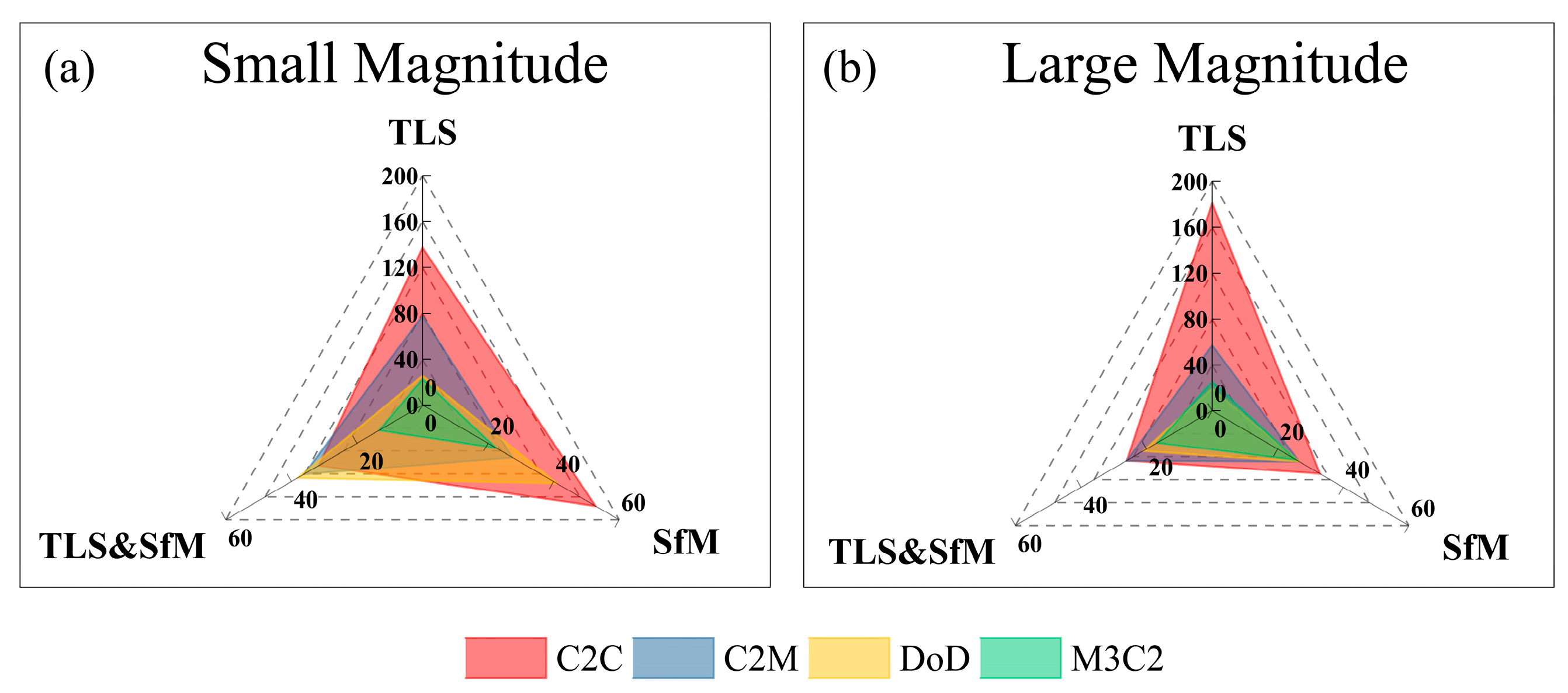 Water 17 02309 g013 Water 17 02309 g013