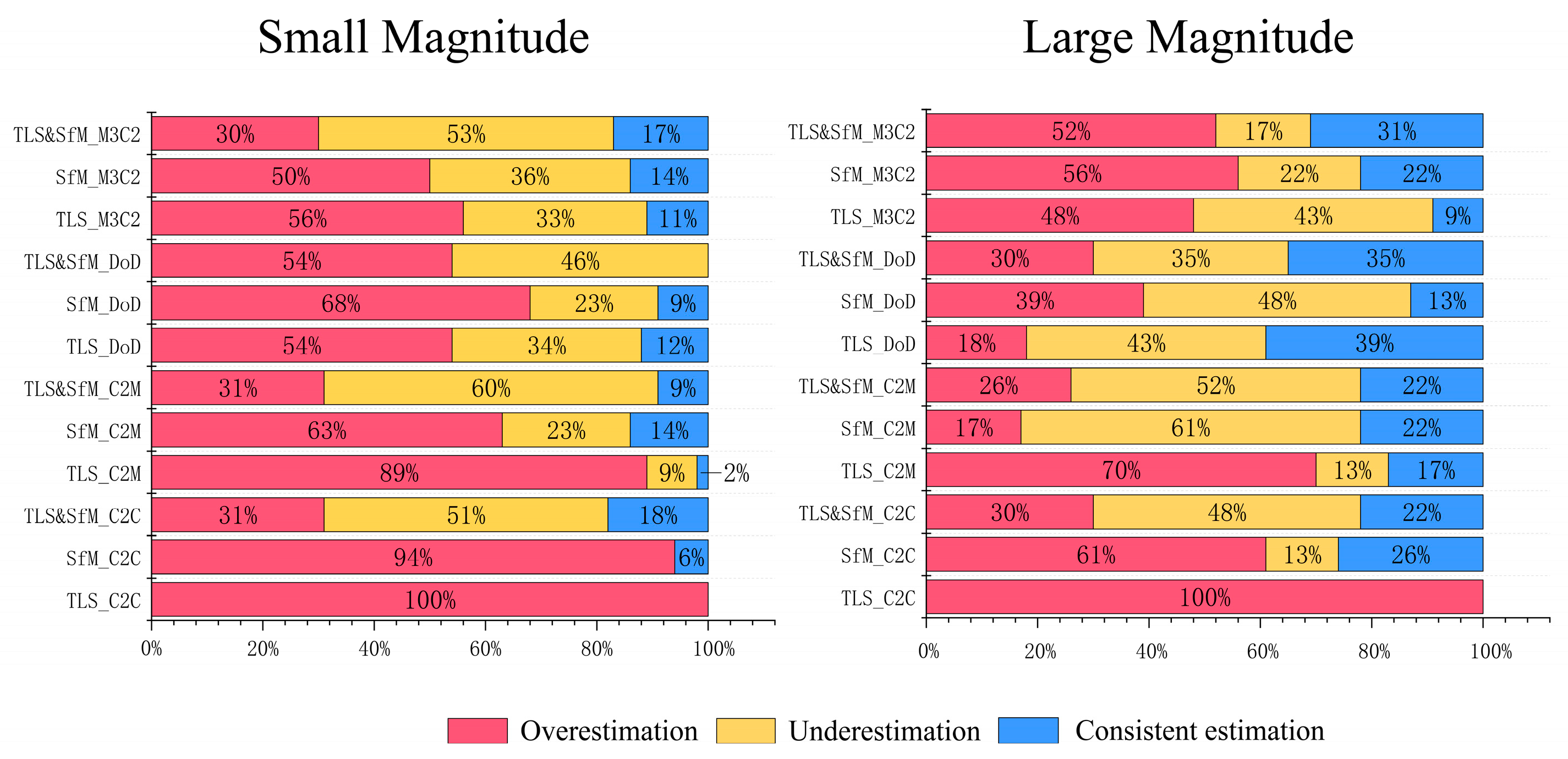 Water 17 02309 g014 Water 17 02309 g014