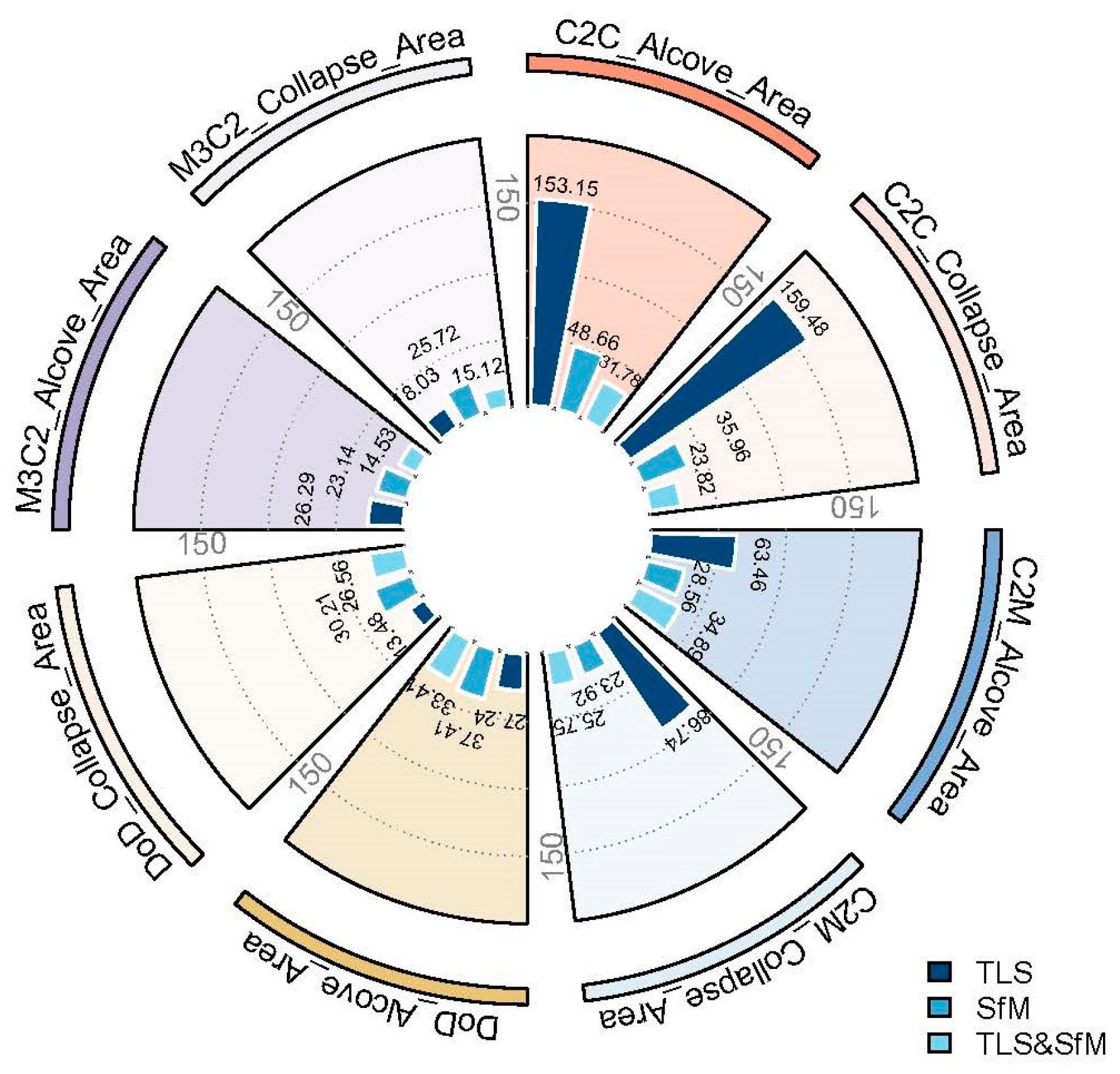 Water 17 02309 g015 Water 17 02309 g015