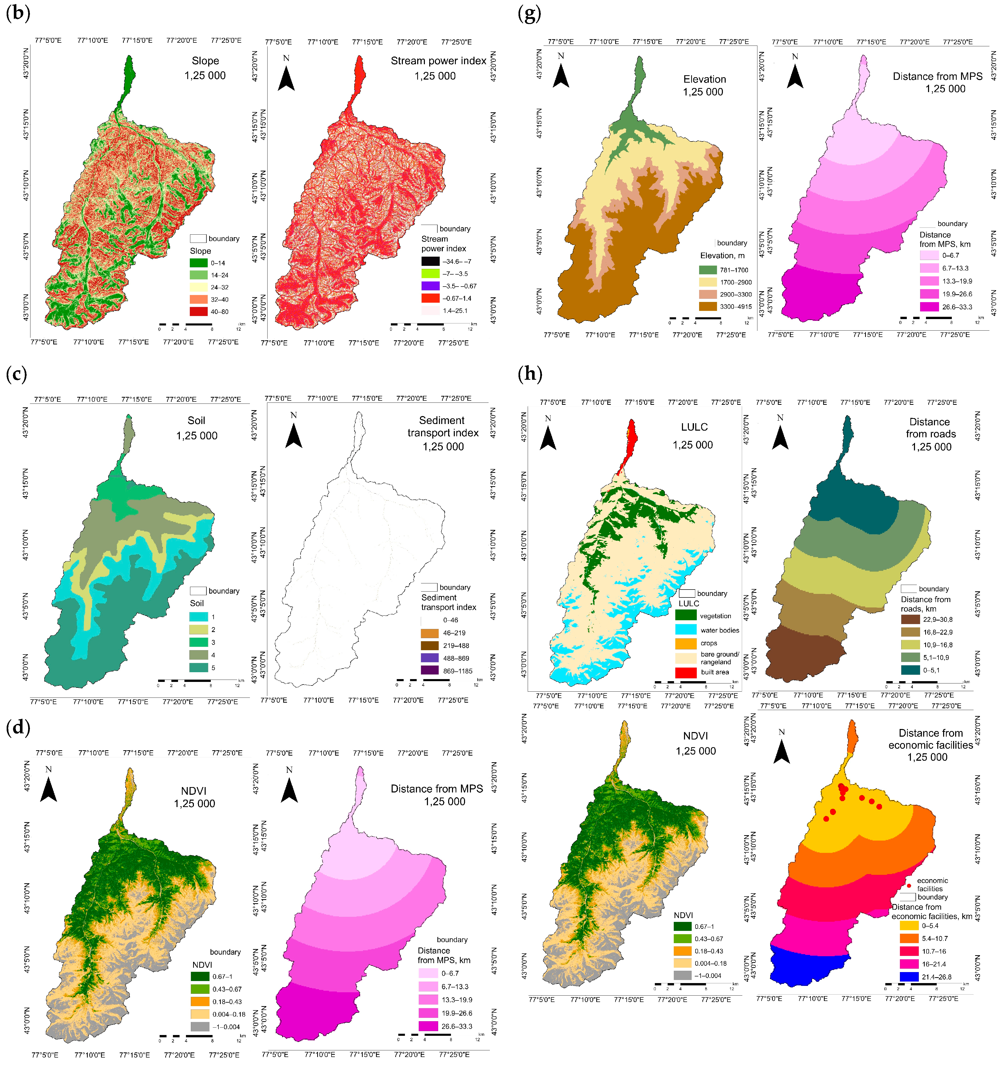 Water 17 02316 g005b