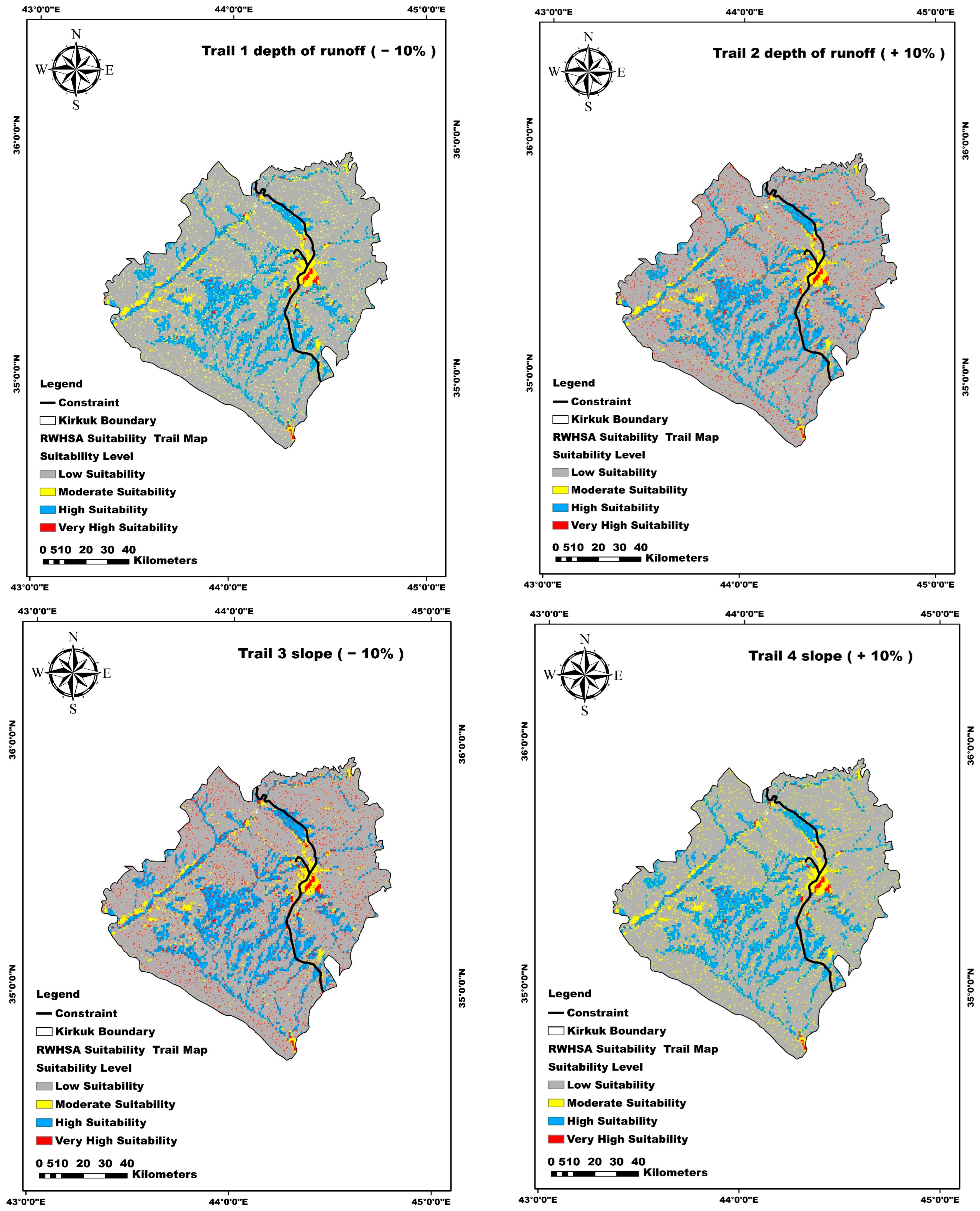Water 17 02317 g016a