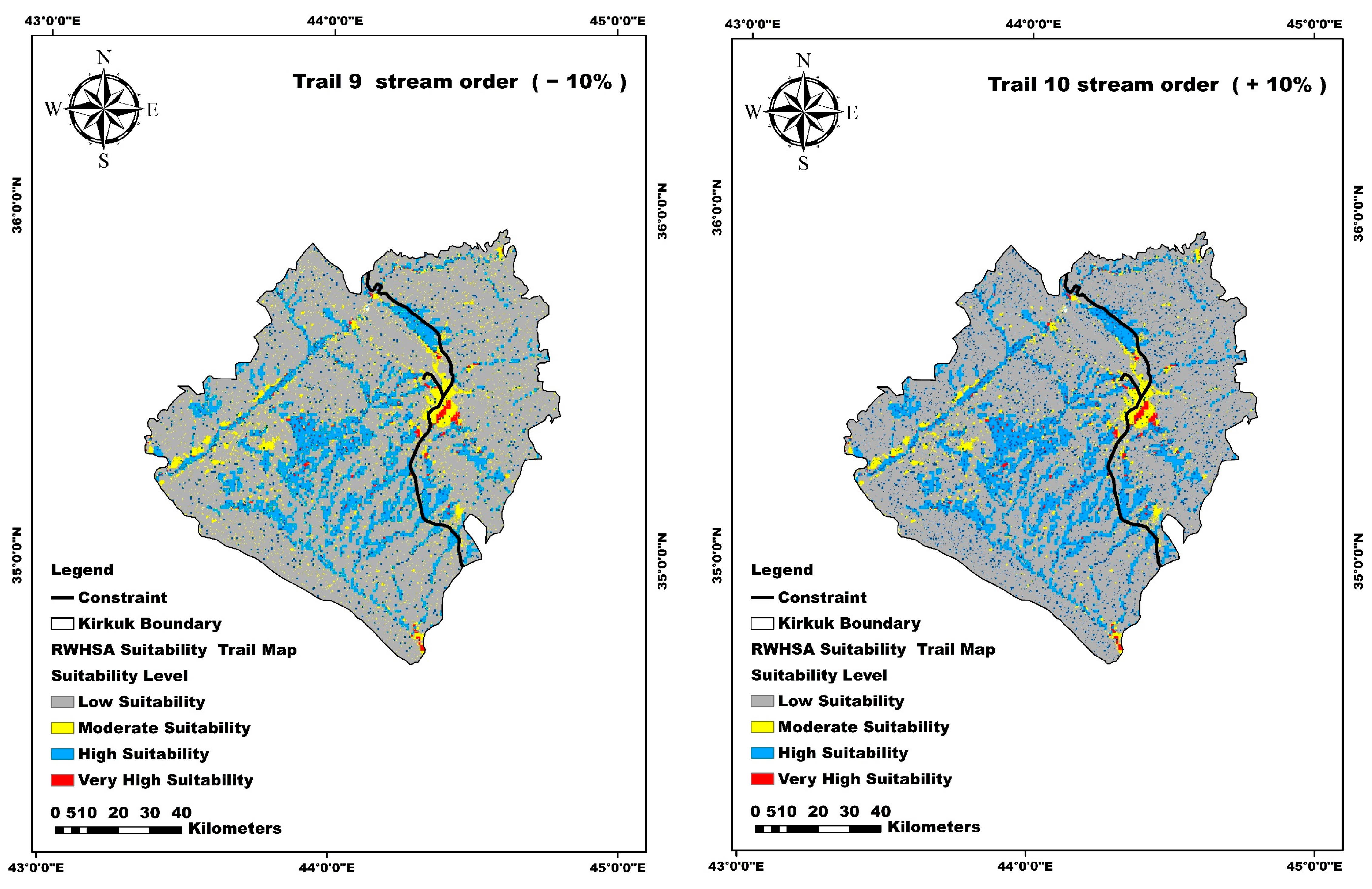 Water 17 02317 g016c