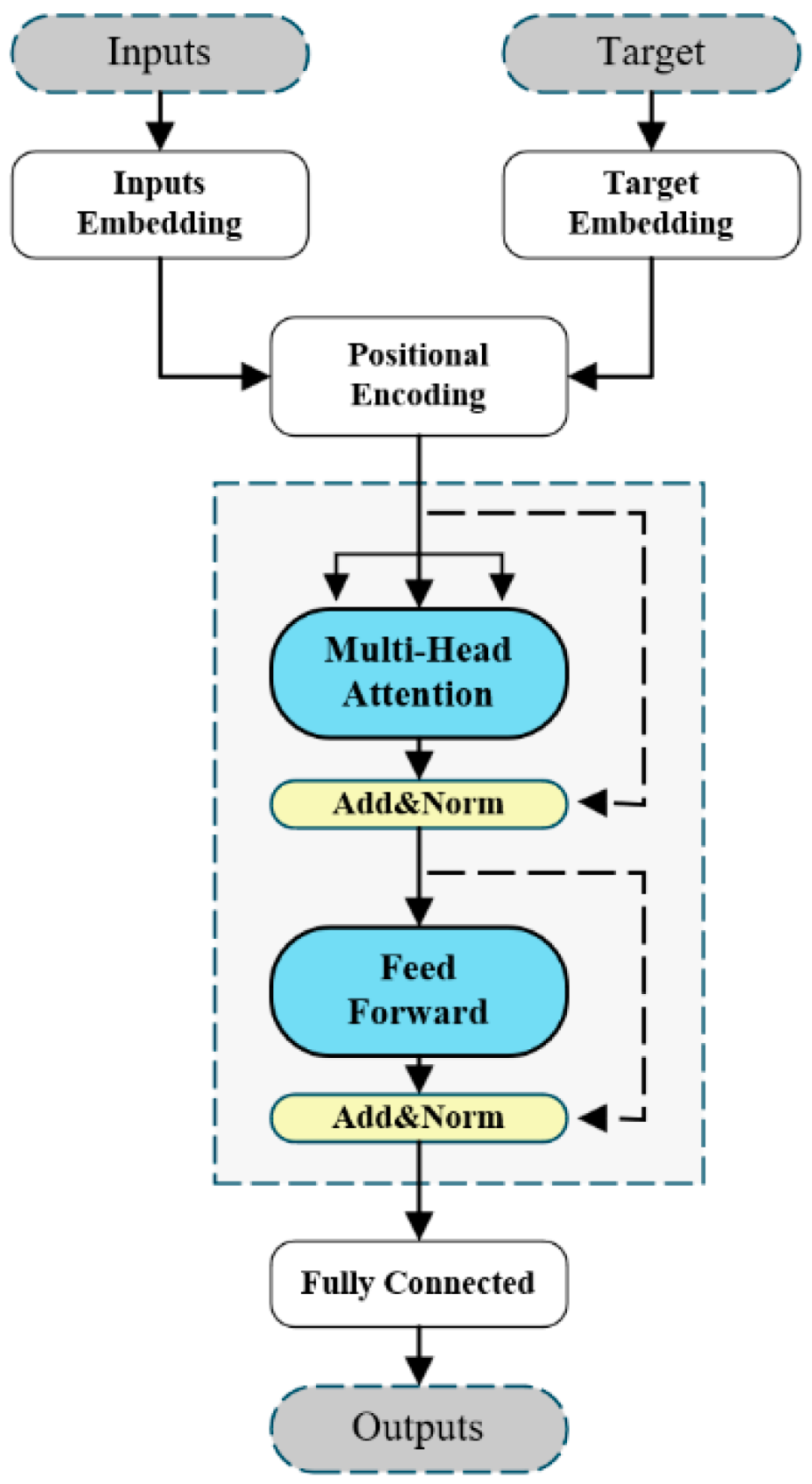 Water 17 02318 g002 Water 17 02318 g002