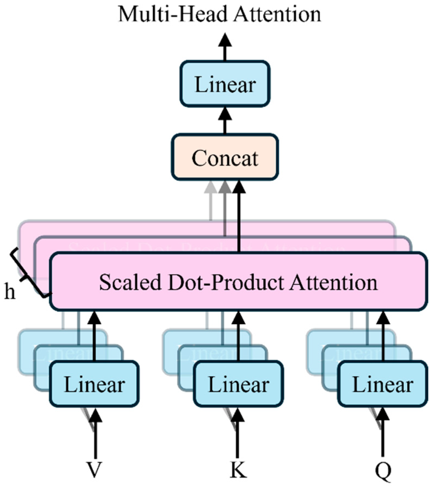 Water 17 02318 g003 Water 17 02318 g003