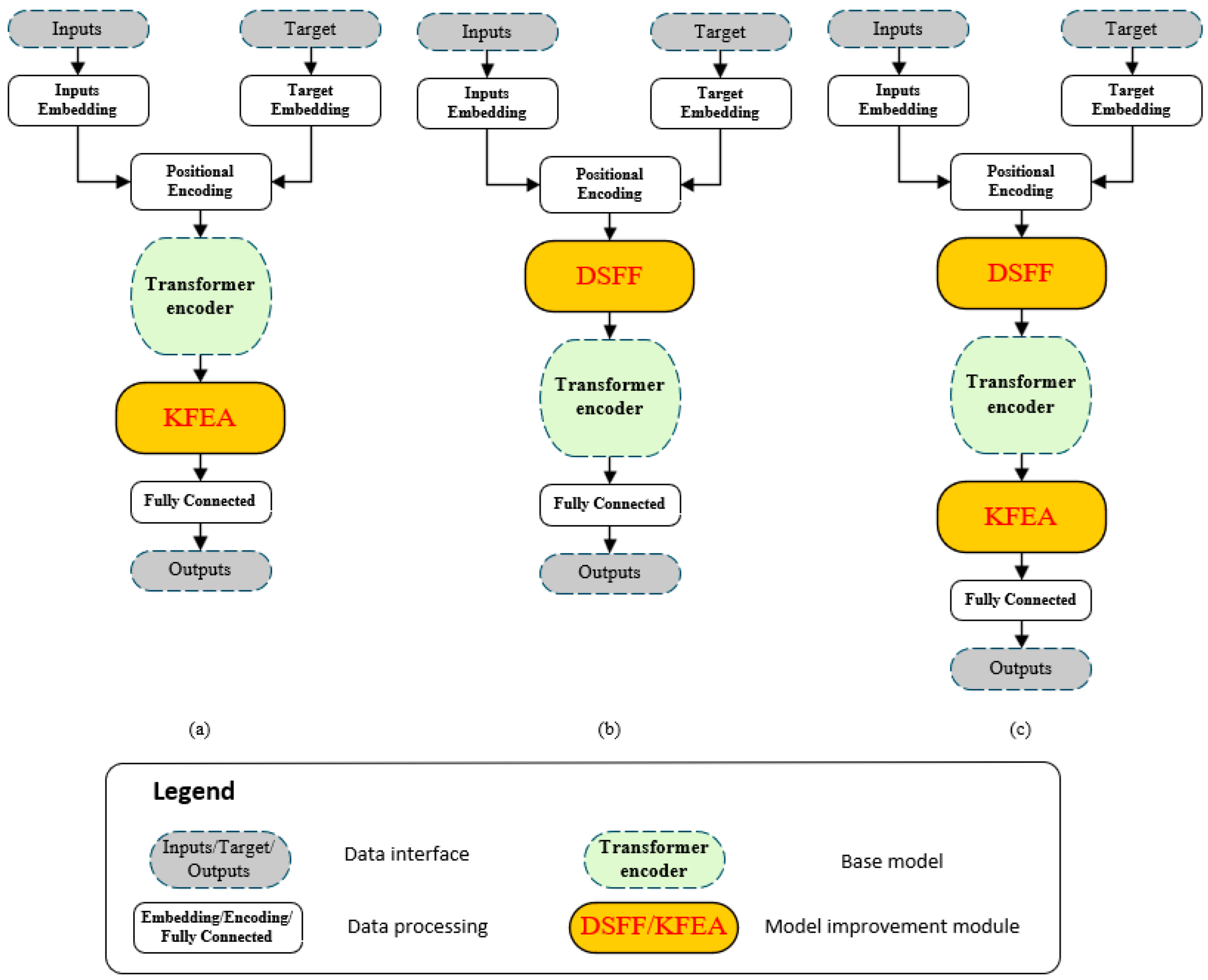 Water 17 02318 g007 Water 17 02318 g007