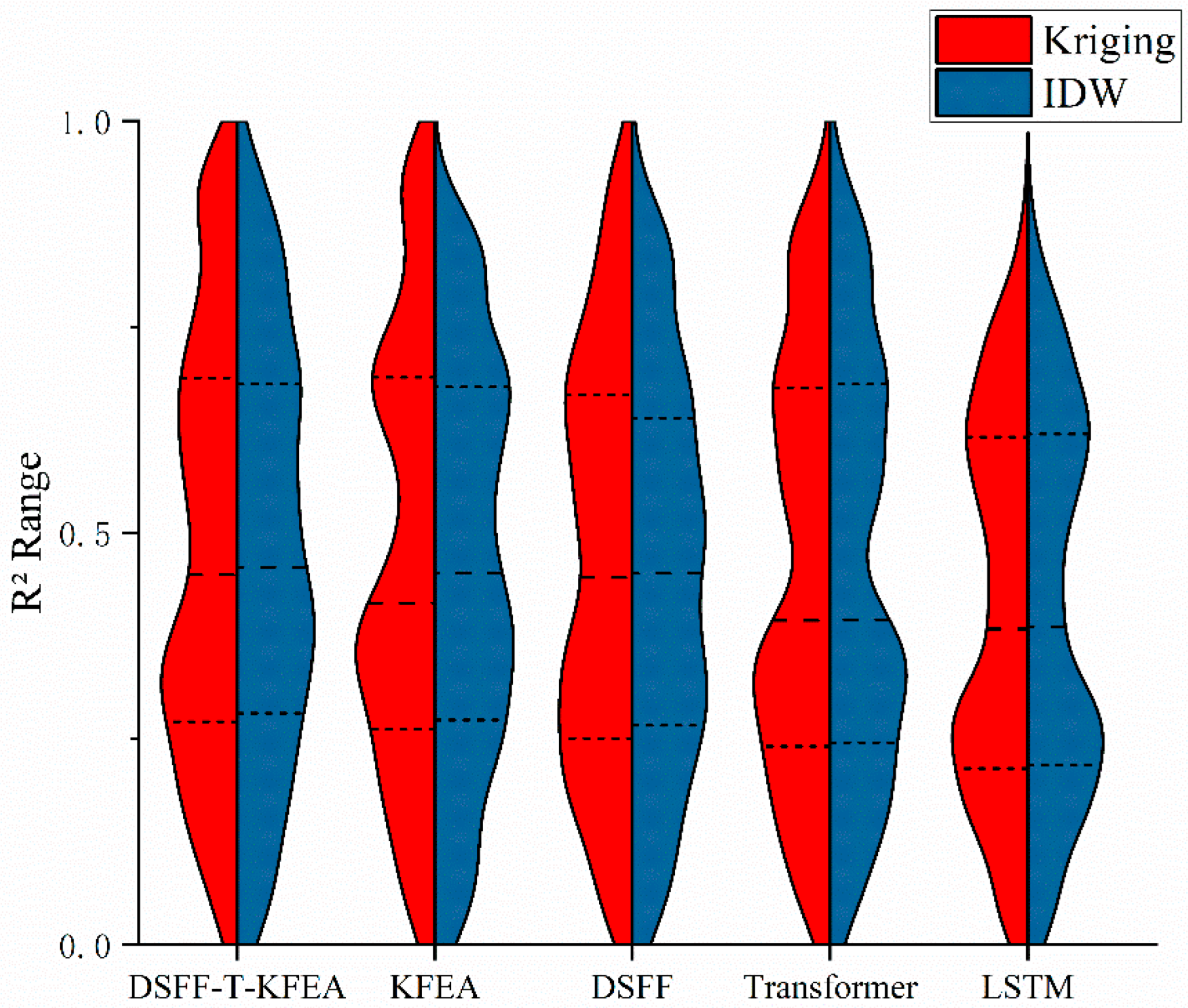 Water 17 02318 g008 Water 17 02318 g008
