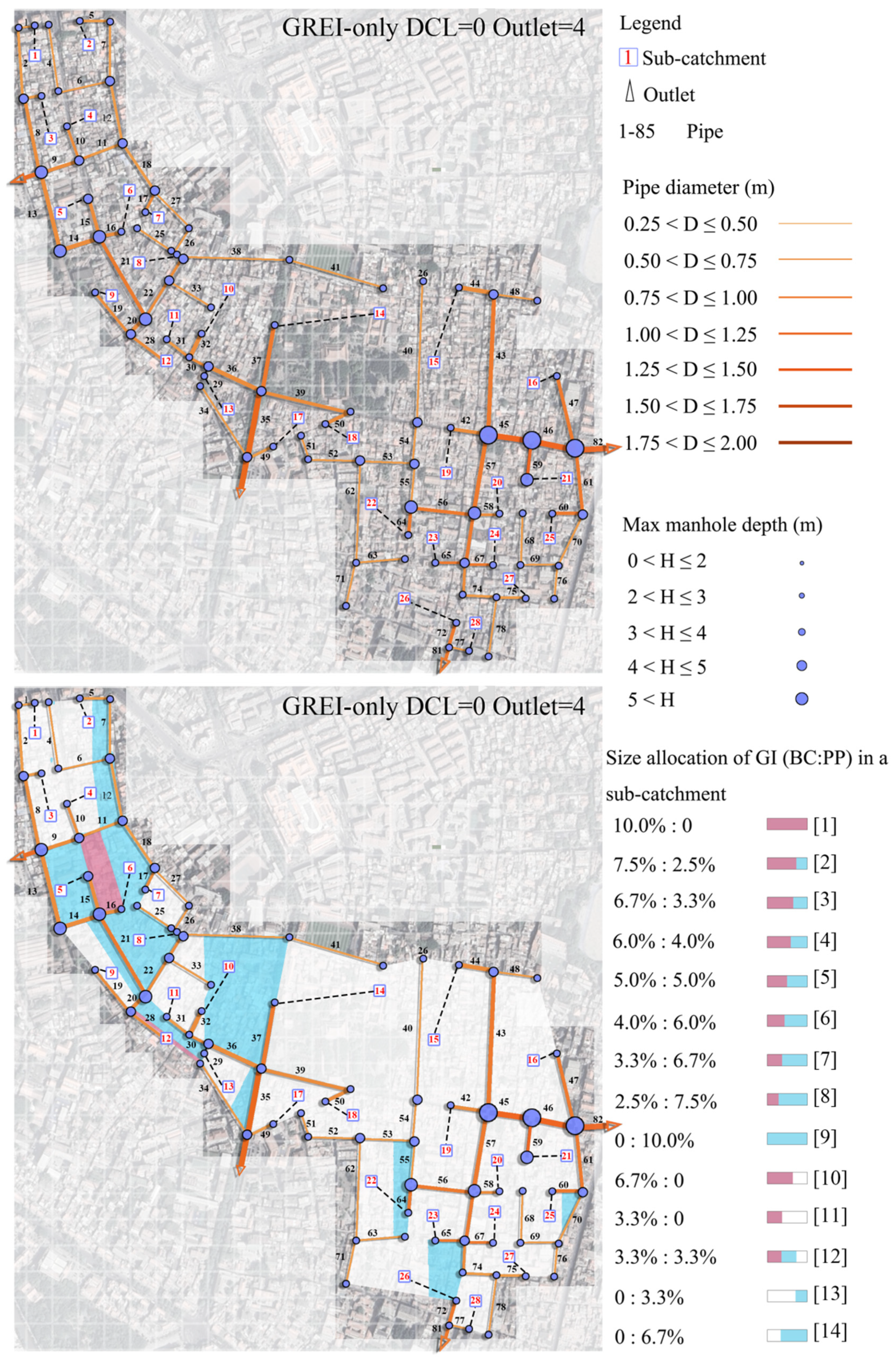 Water 17 02325 g002 Water 17 02325 g002