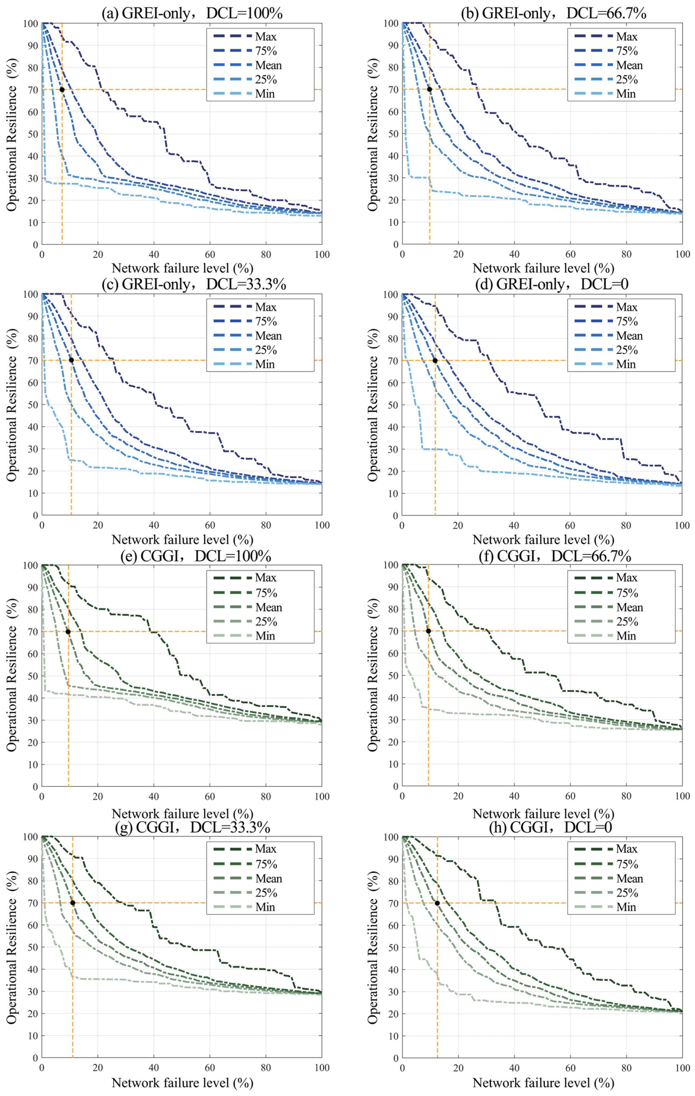 Water 17 02325 g003 Water 17 02325 g003