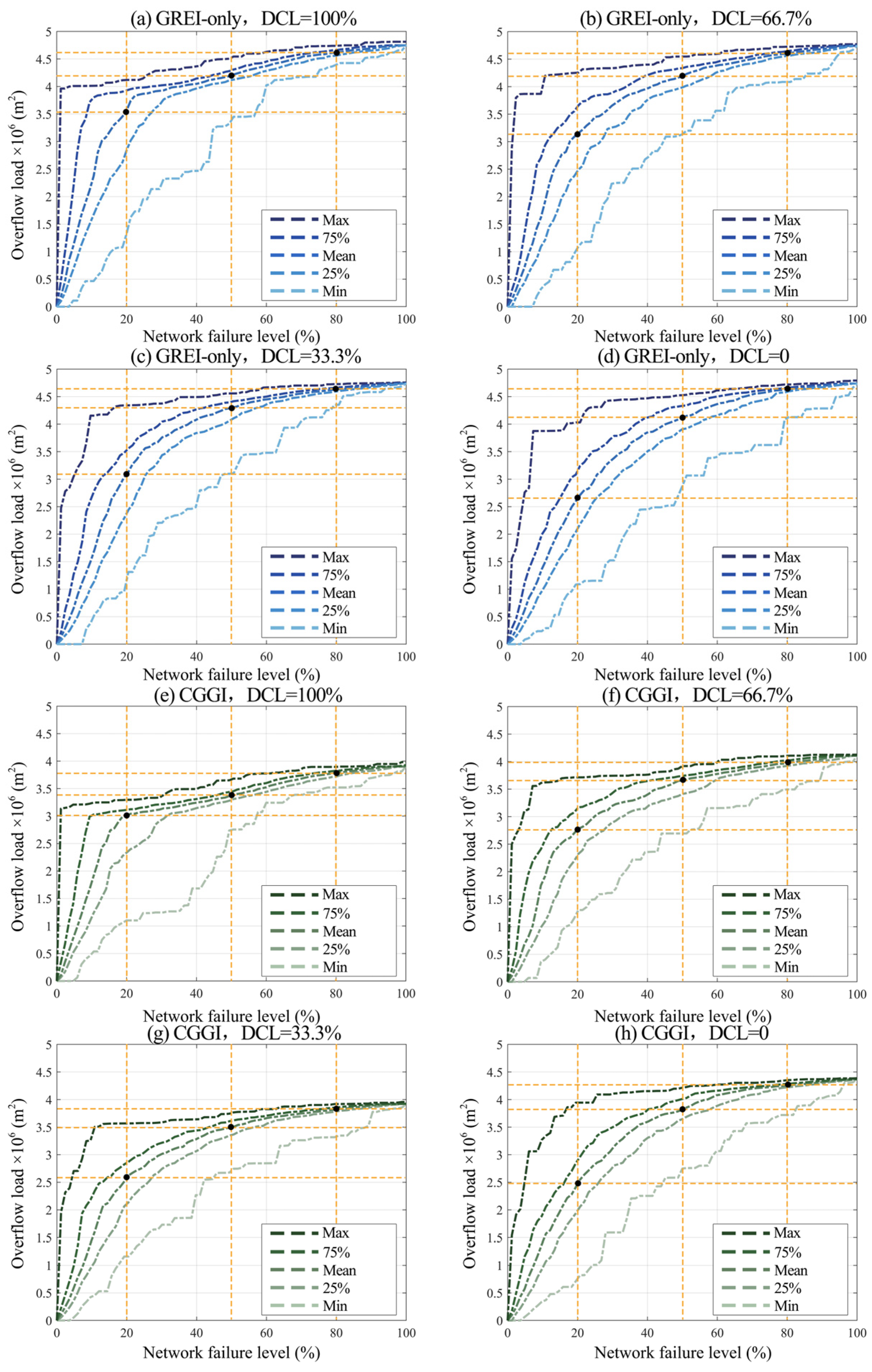 Water 17 02325 g004 Water 17 02325 g004