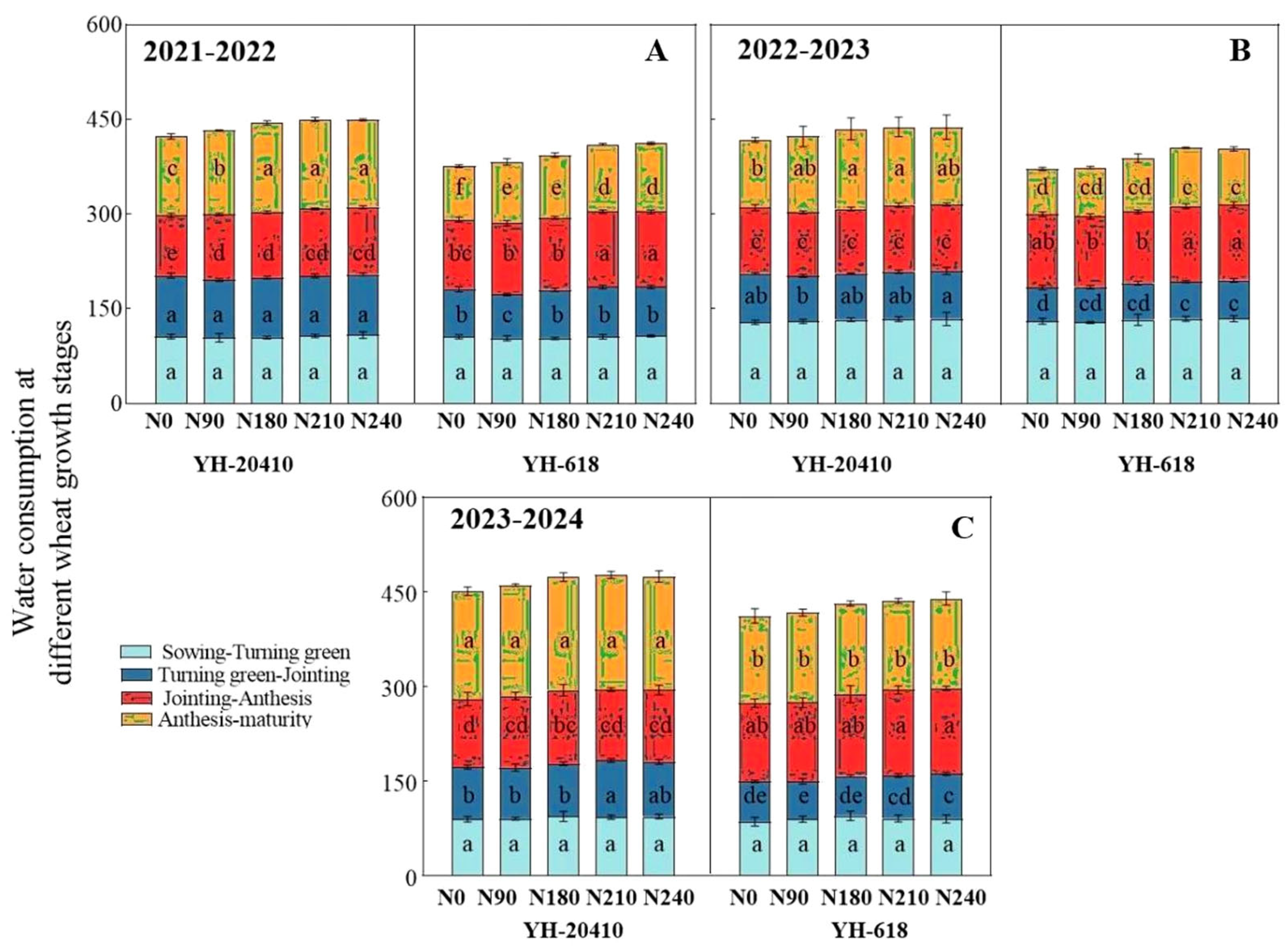 Water 17 02329 g003 Water 17 02329 g003