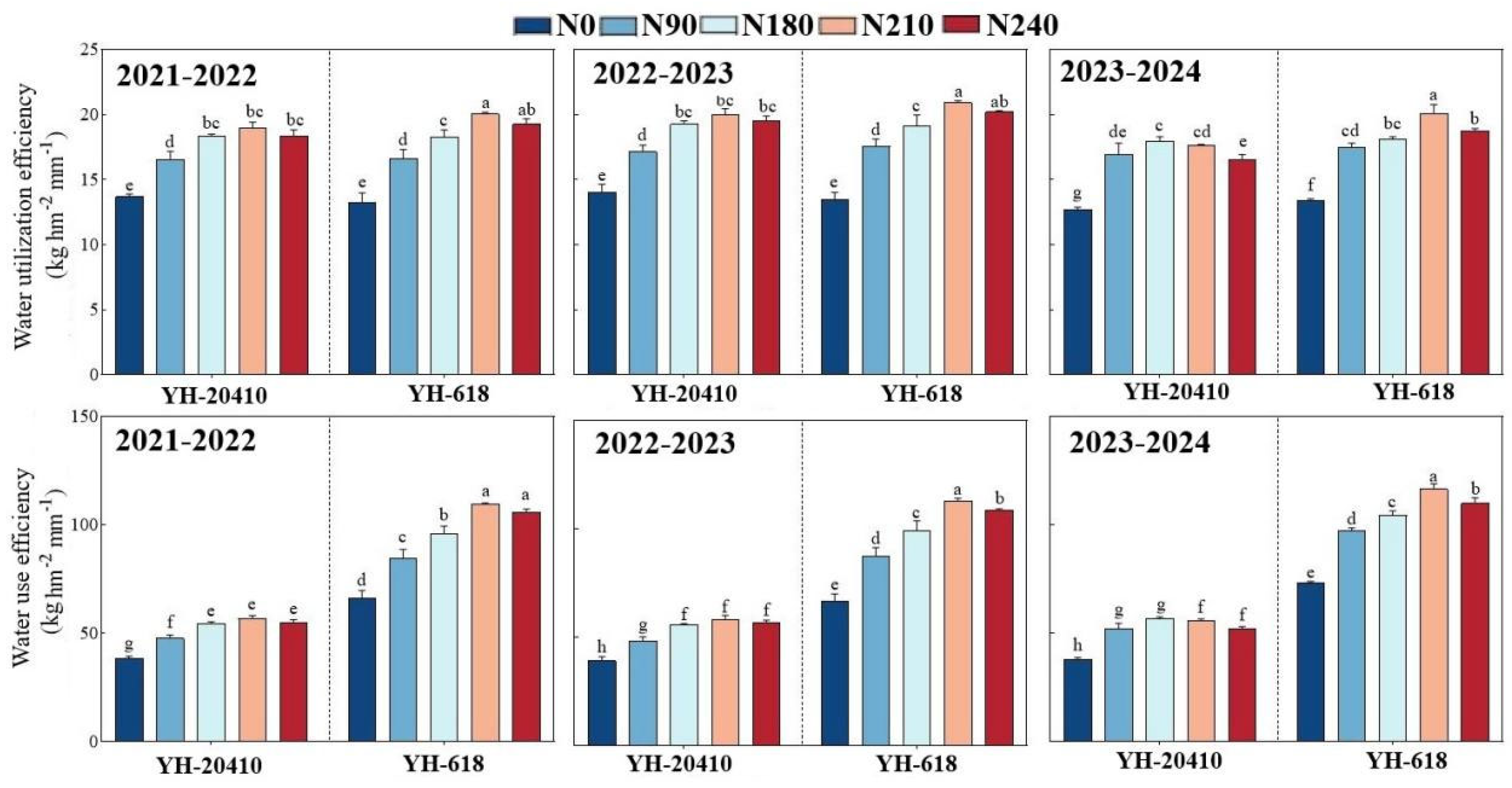 Water 17 02329 g005 Water 17 02329 g005