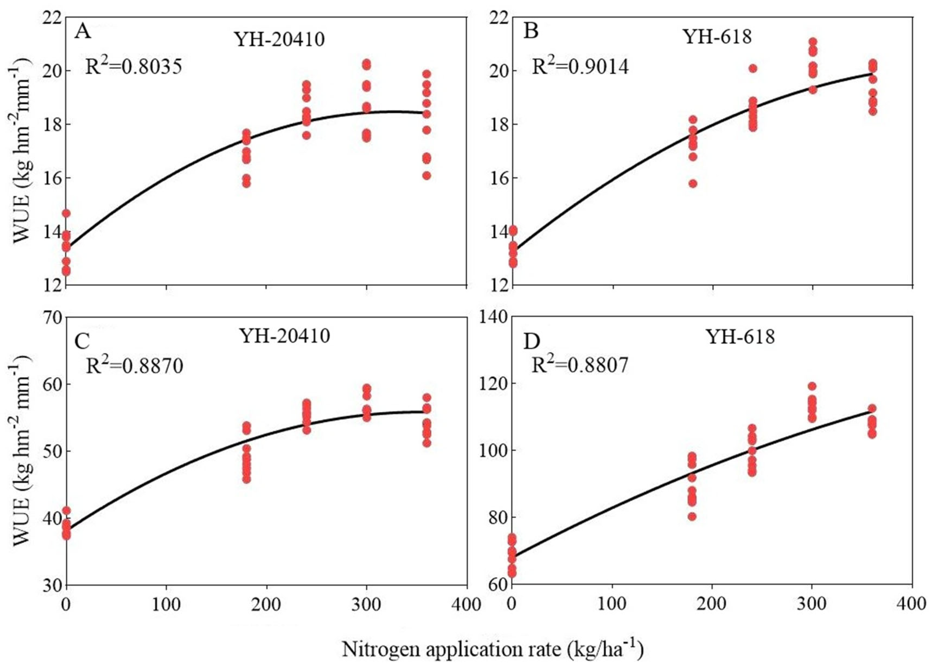 Water 17 02329 g006 Water 17 02329 g006