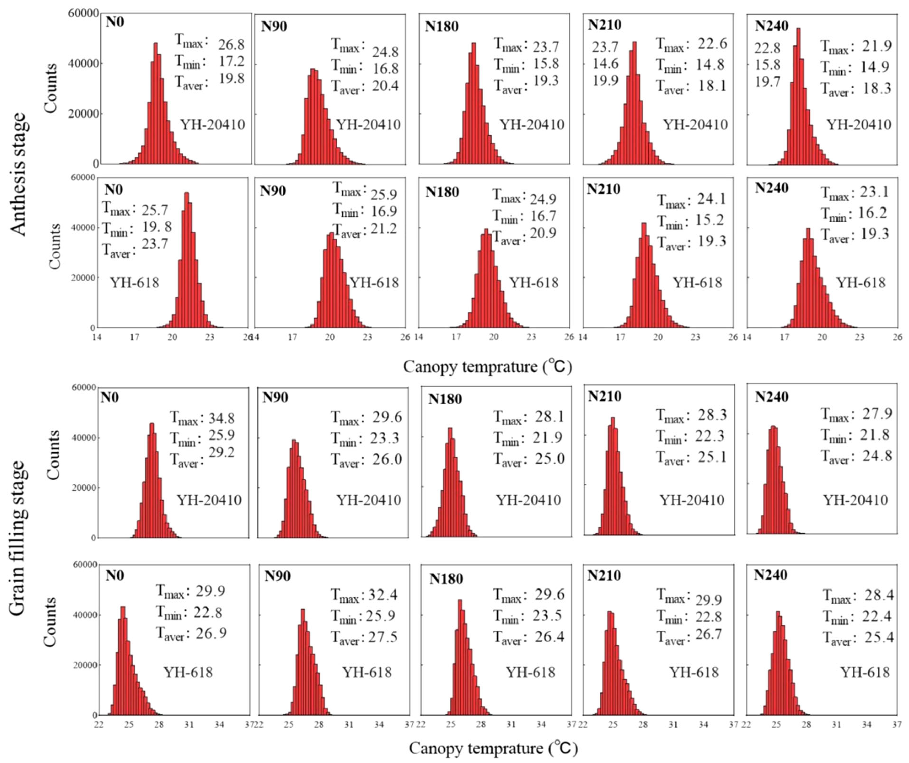 Water 17 02329 g007 Water 17 02329 g007