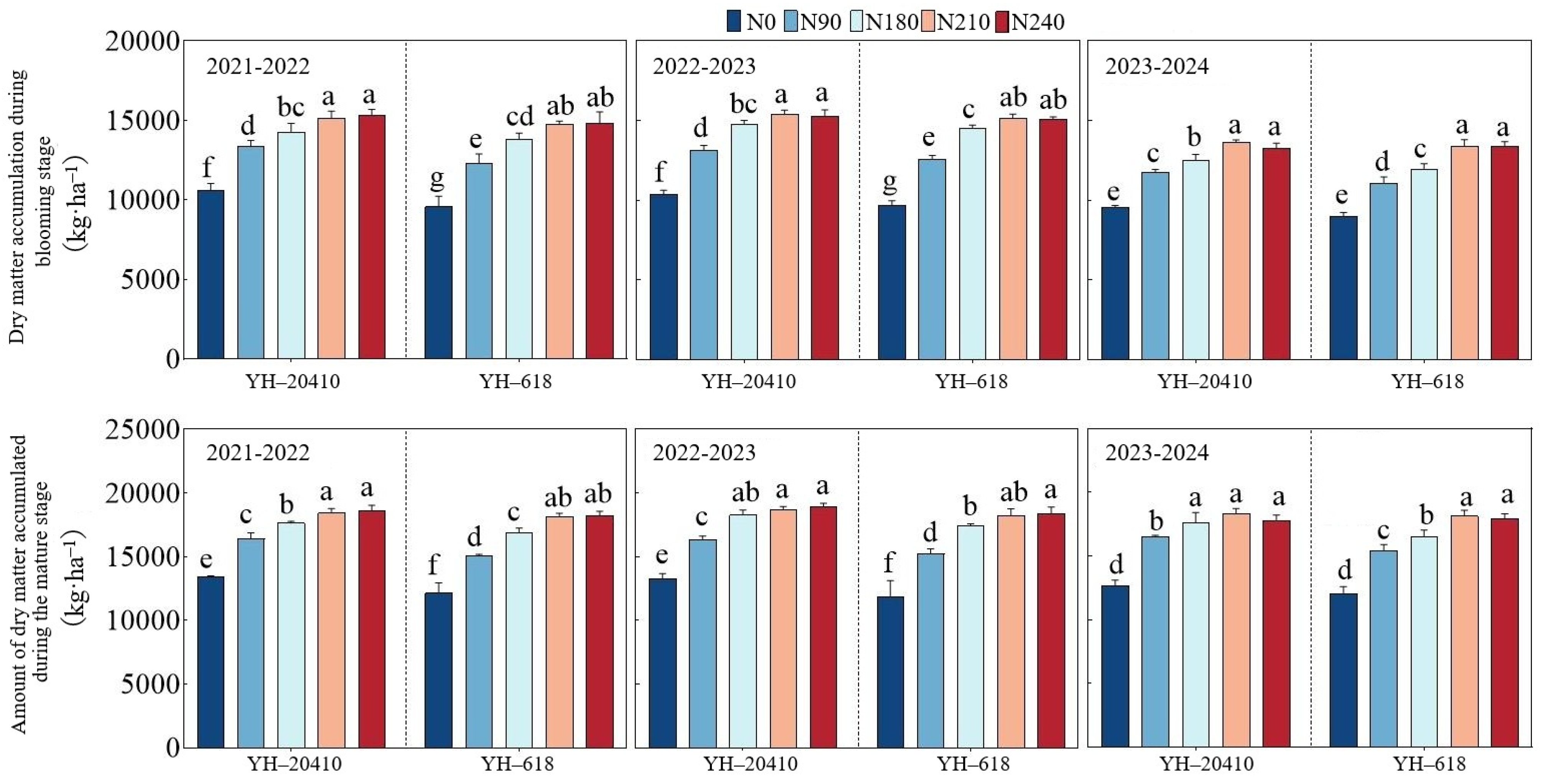 Water 17 02329 g009 Water 17 02329 g009