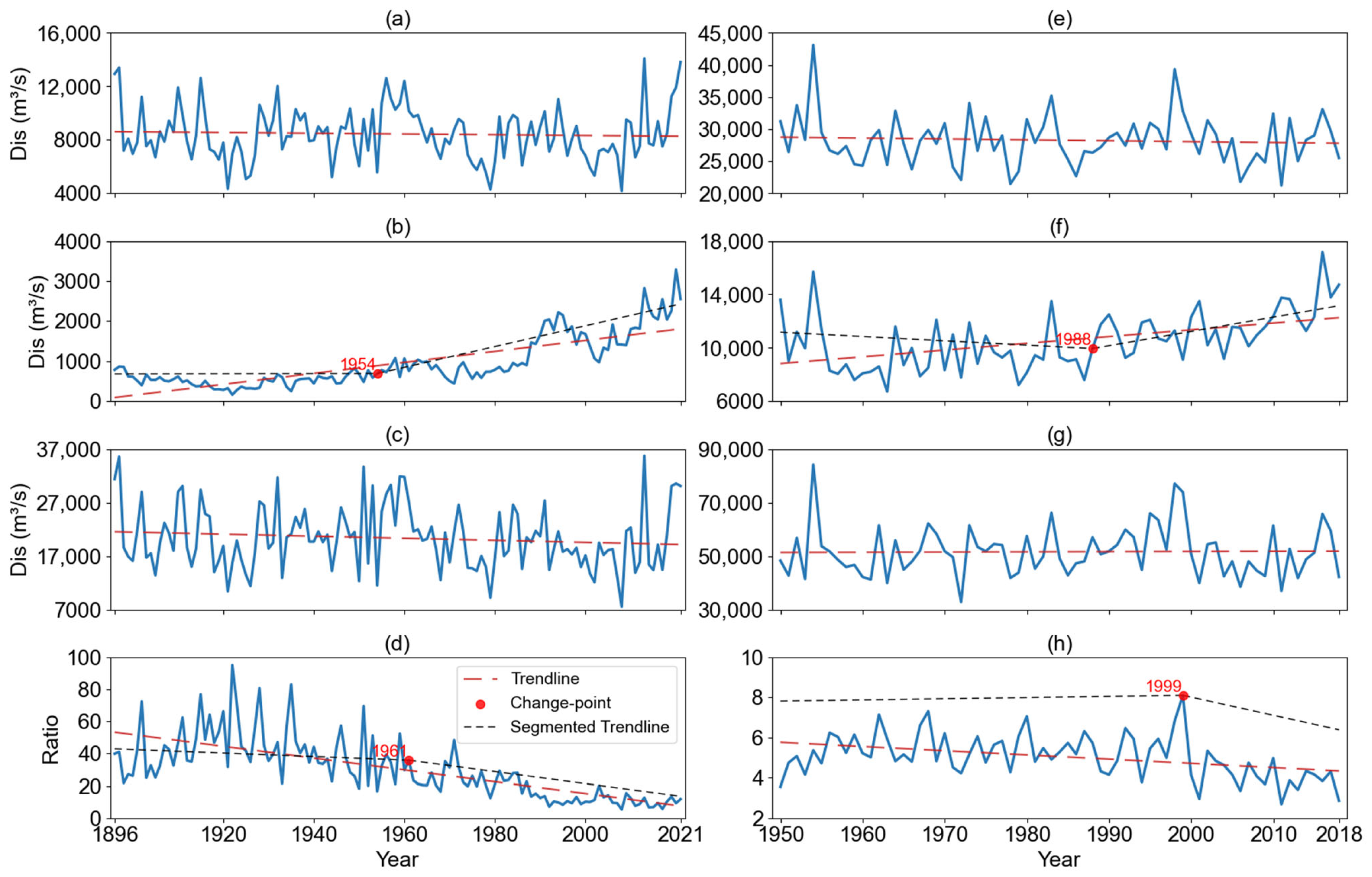 Water 17 02339 g003 Water 17 02339 g003