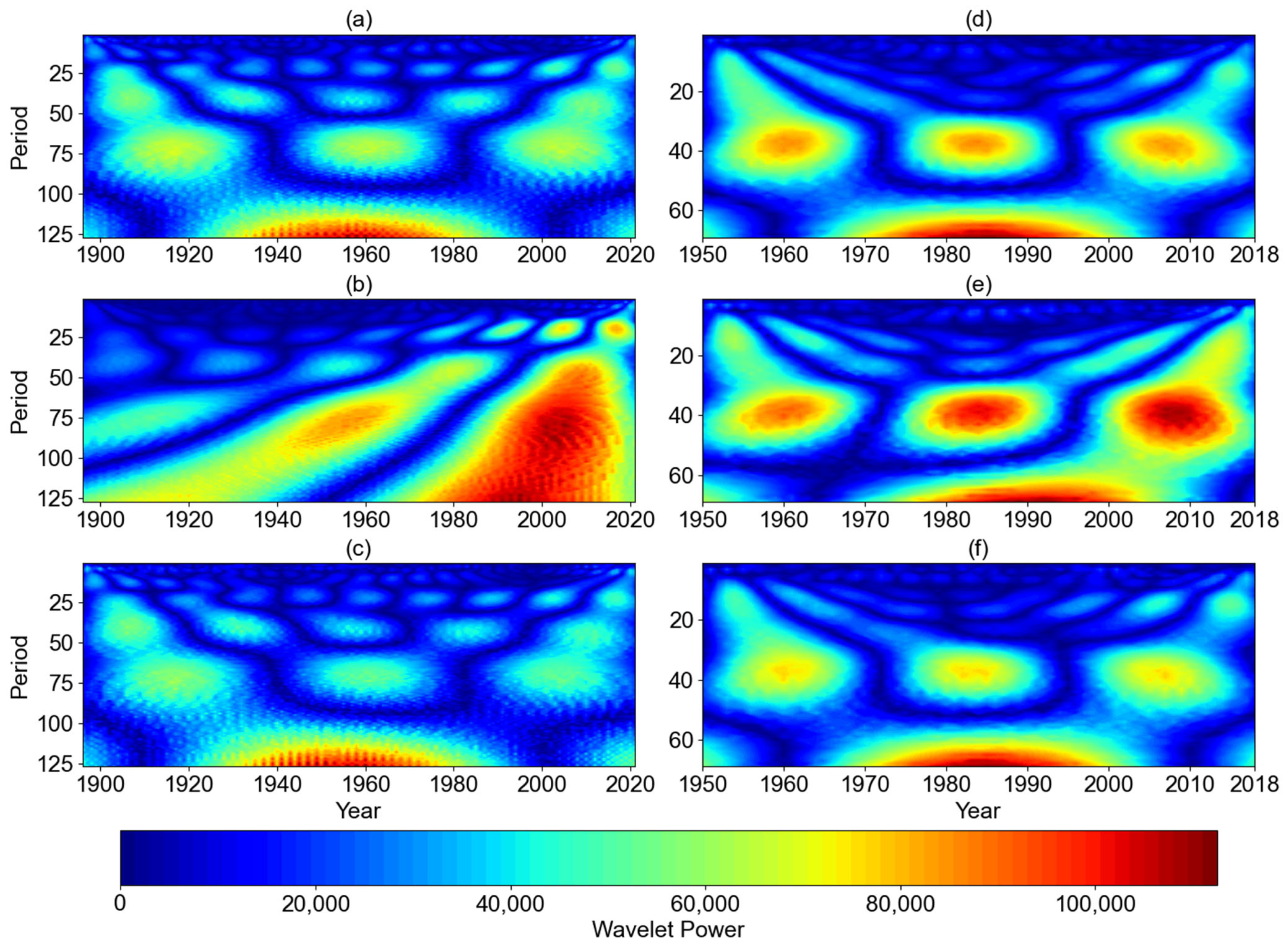 Water 17 02339 g004 Water 17 02339 g004