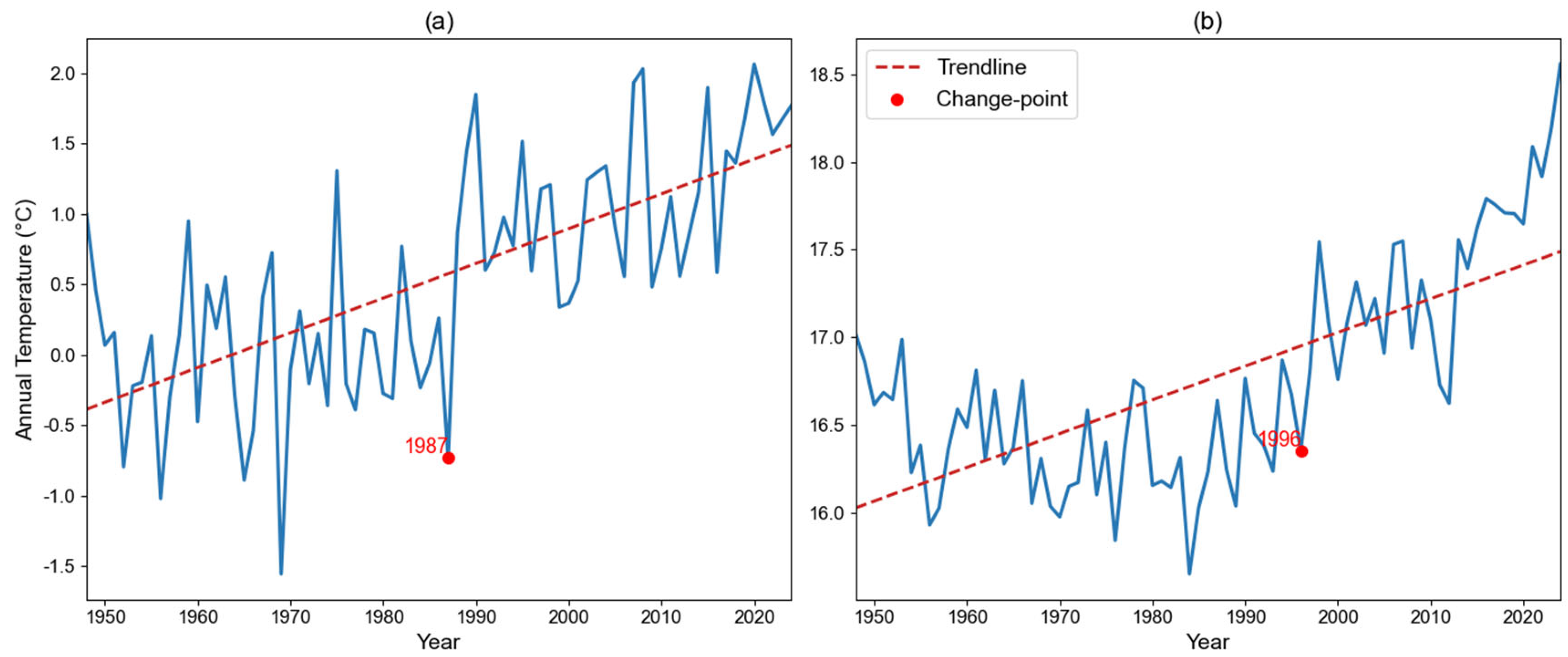 Water 17 02339 g0a3 Water 17 02339 g0a3