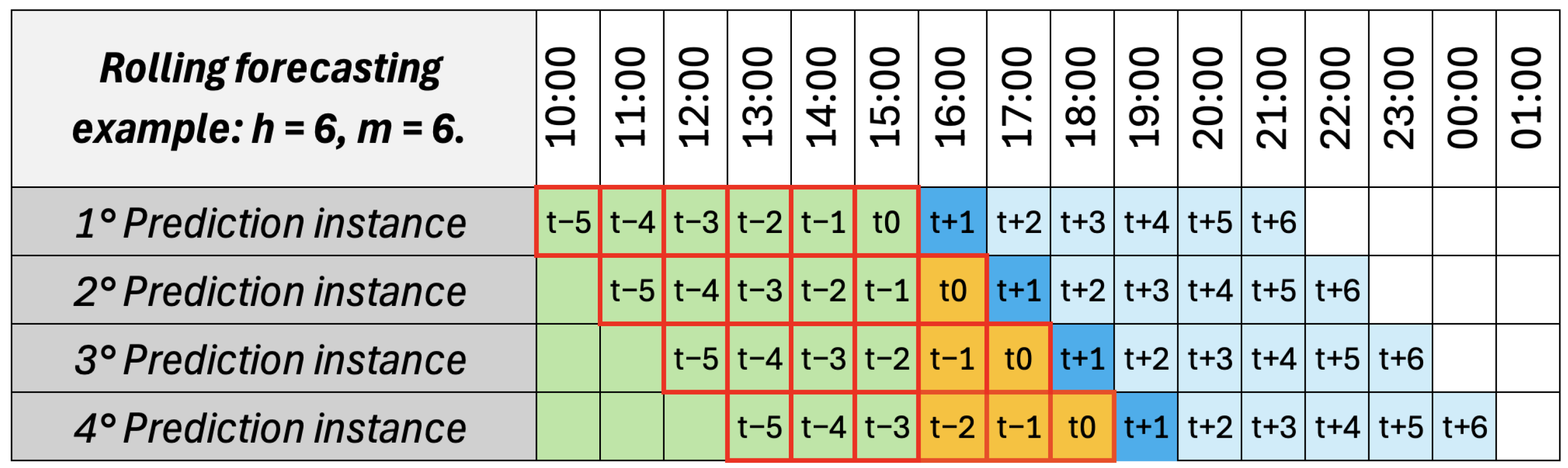 Water 17 02341 g004 Water 17 02341 g004