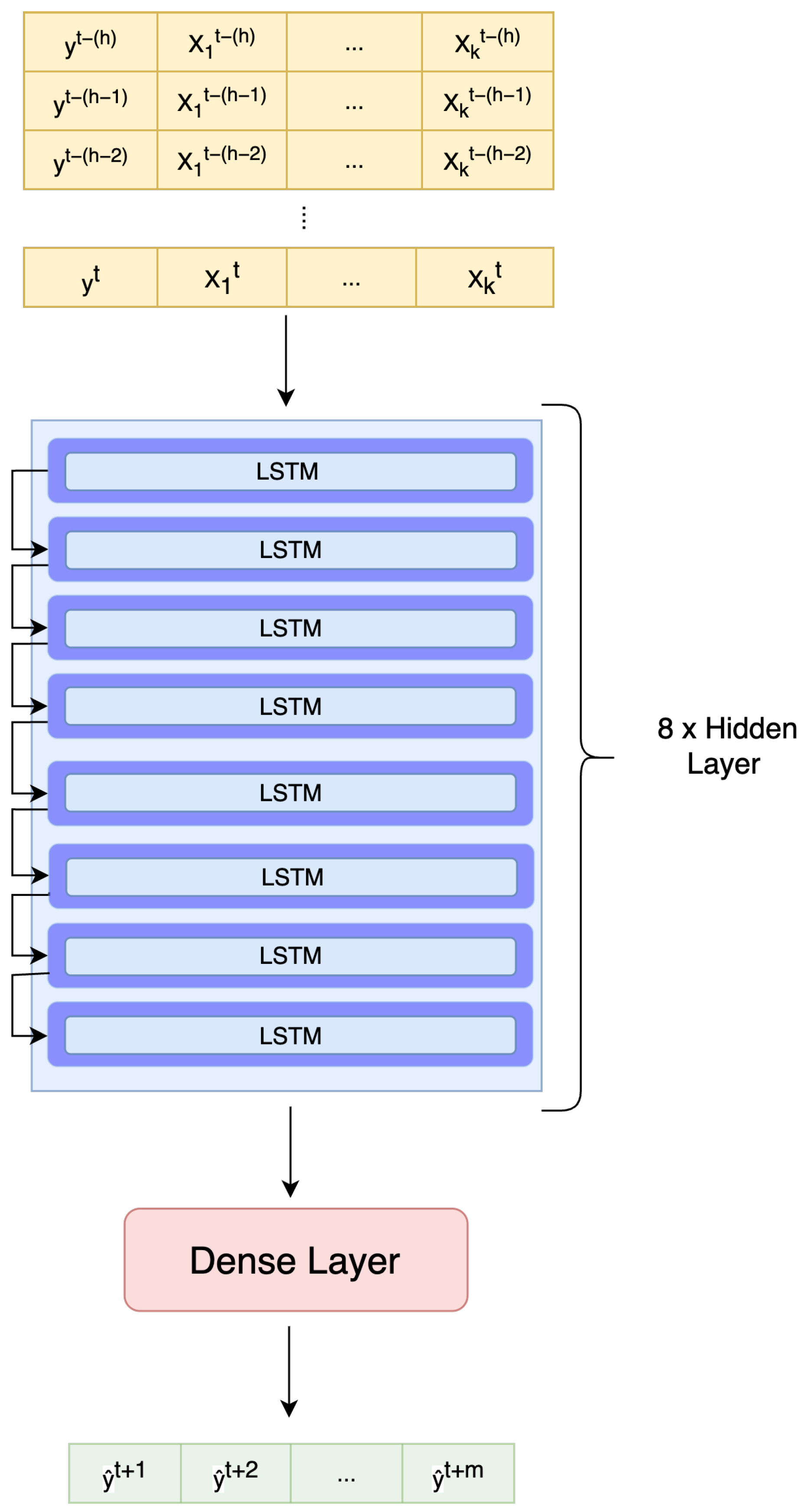 Water 17 02341 g005 Water 17 02341 g005