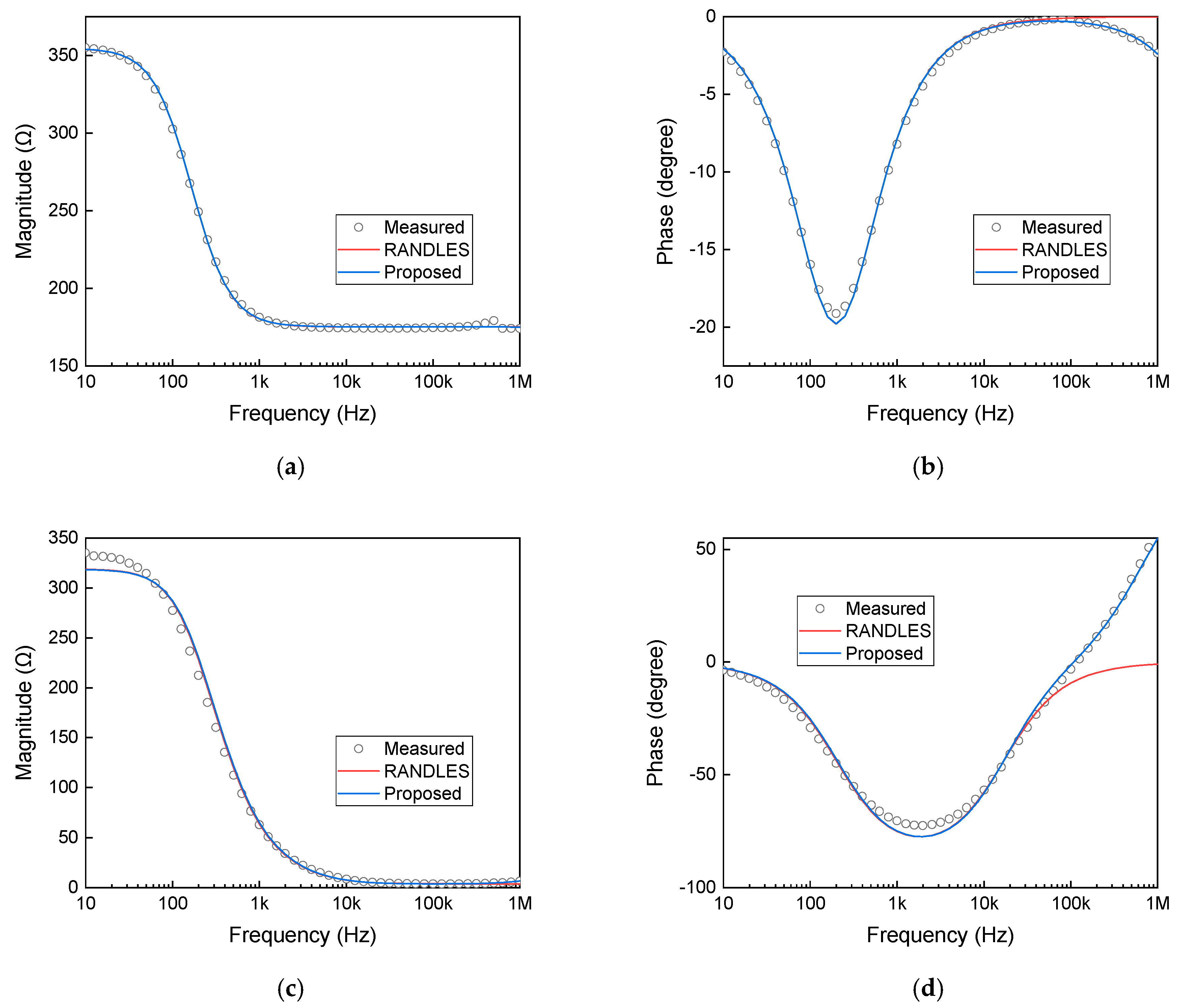 Water 17 02345 g004 Water 17 02345 g004