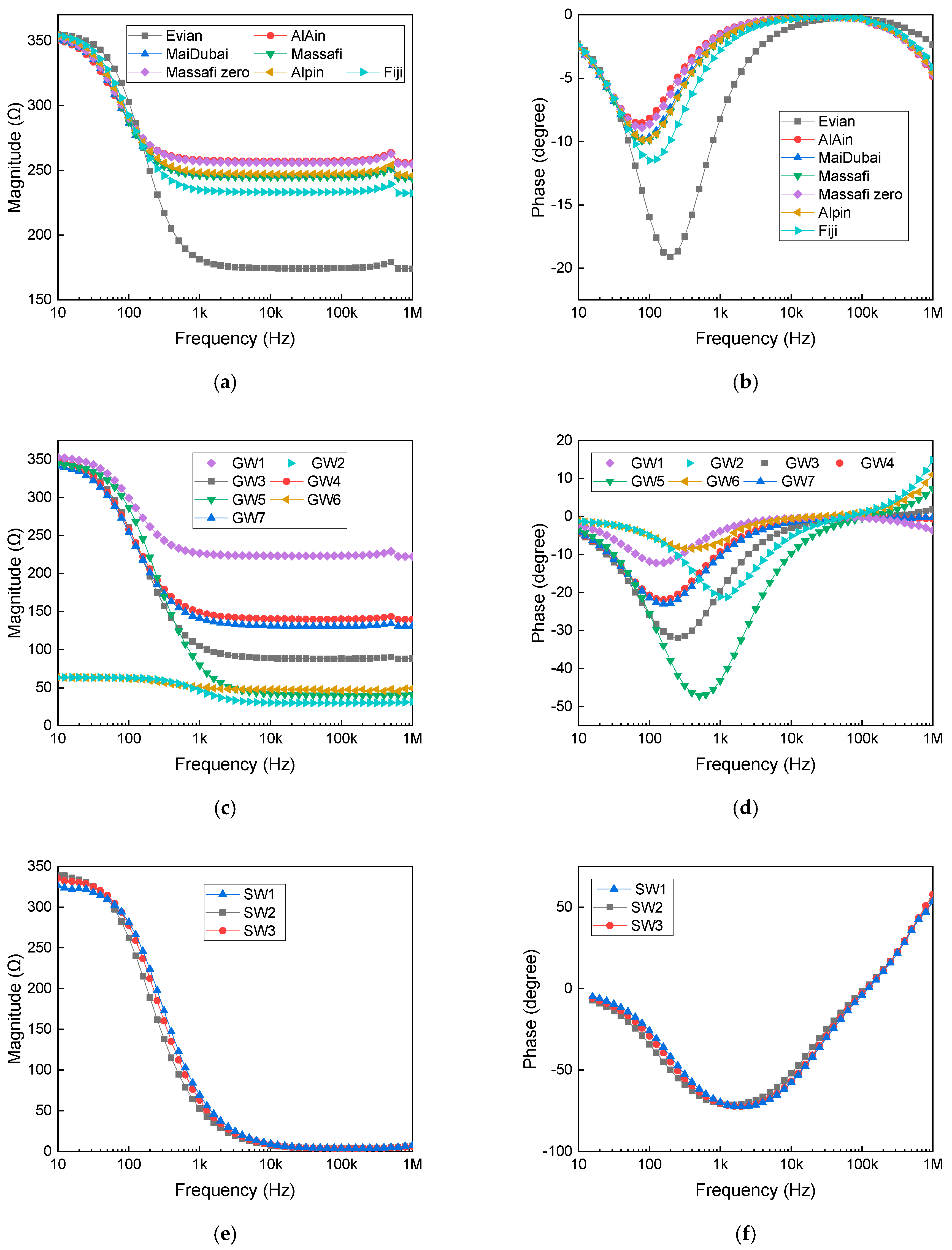 Water 17 02345 g005 Water 17 02345 g005