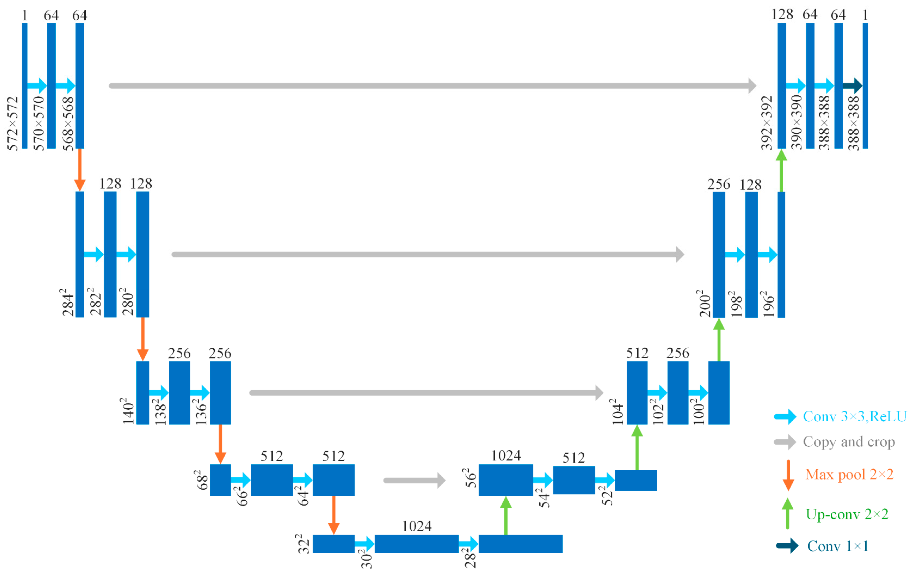 Water 17 02349 g003 Water 17 02349 g003