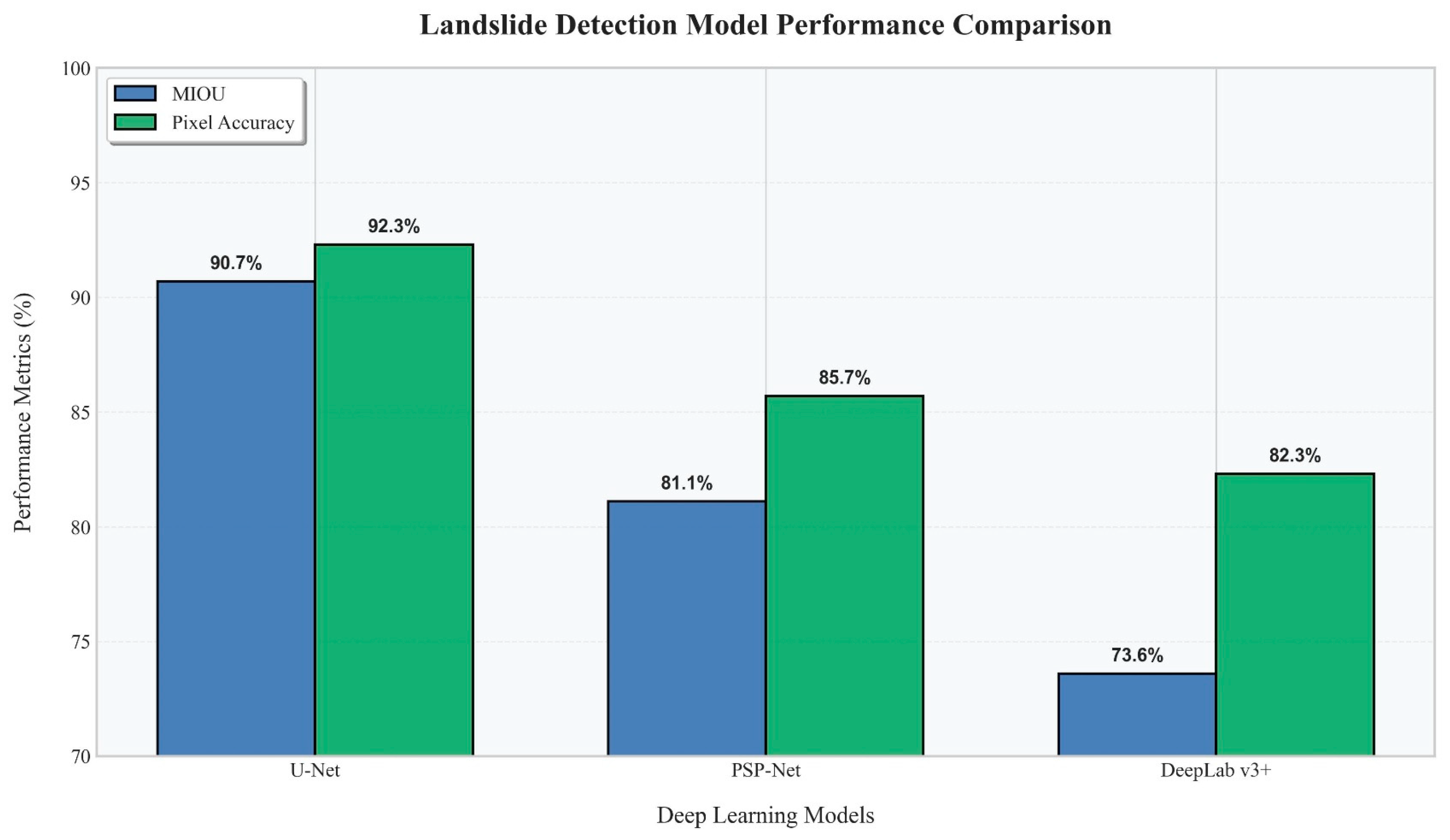 Water 17 02349 g009 Water 17 02349 g009