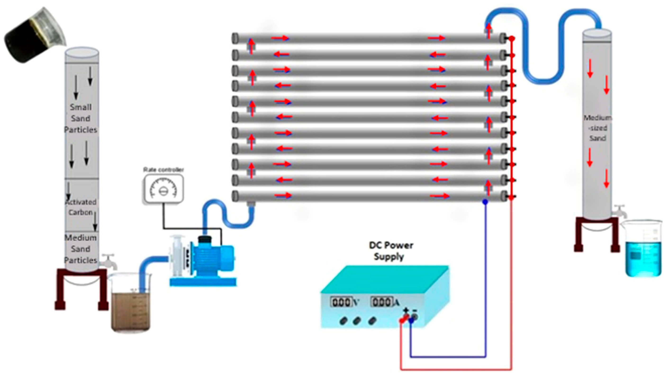 Water 17 02351 g006 Water 17 02351 g006