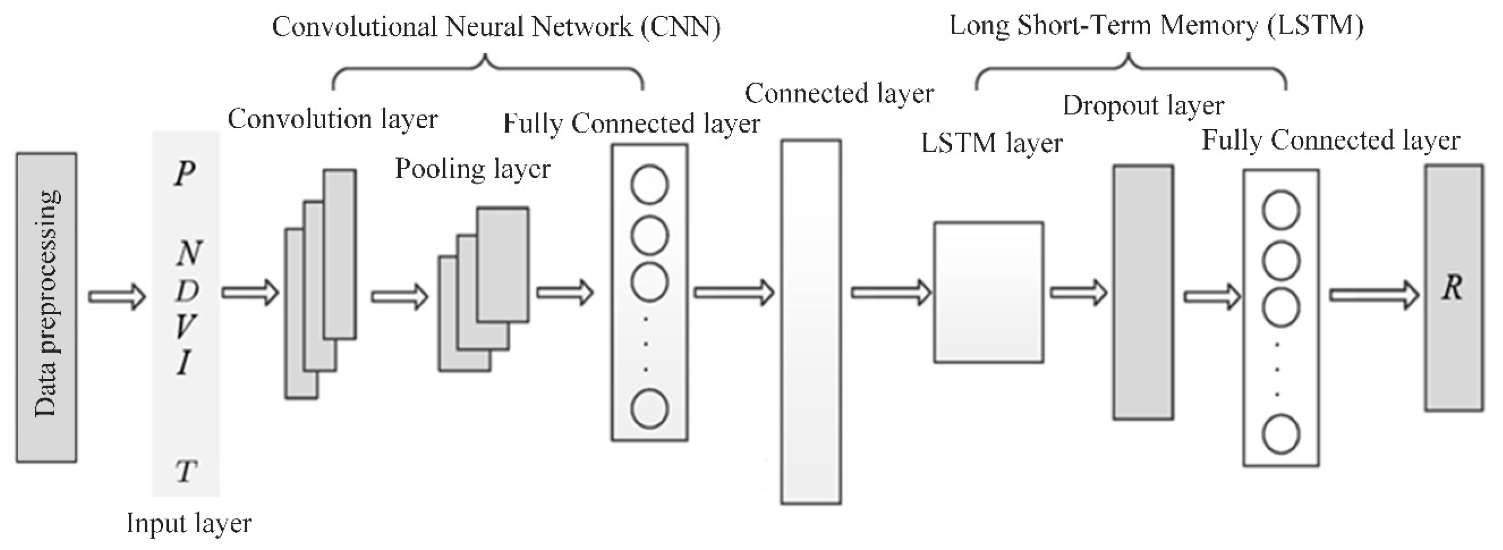 Water 17 02352 g002 Water 17 02352 g002