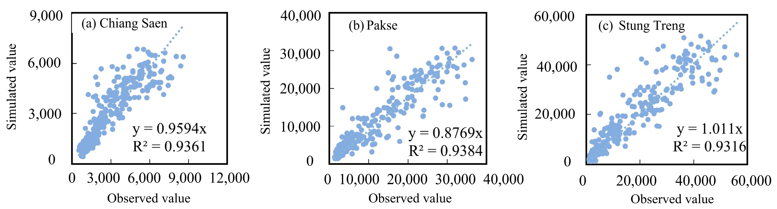 Water 17 02352 g005 Water 17 02352 g005