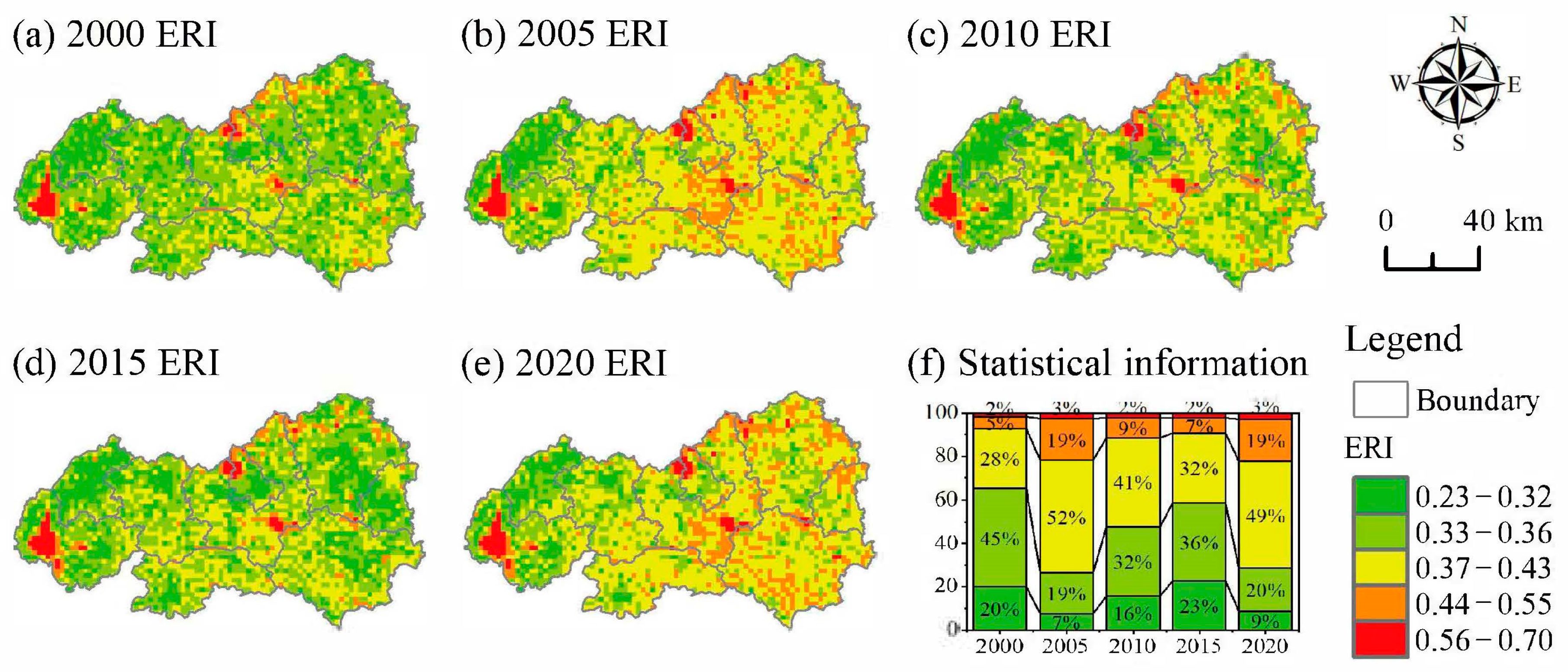 Water 17 02355 g006 Water 17 02355 g006