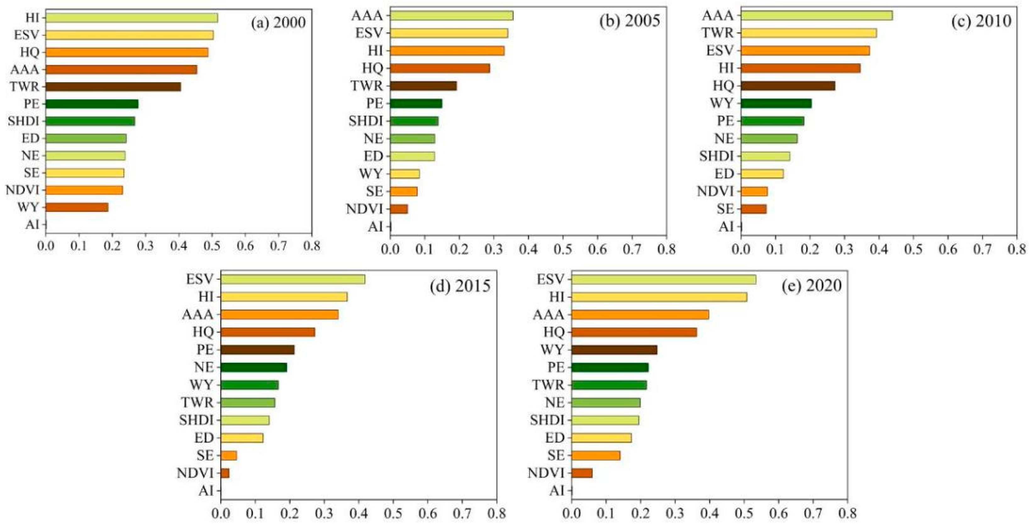 Water 17 02355 g012 Water 17 02355 g012