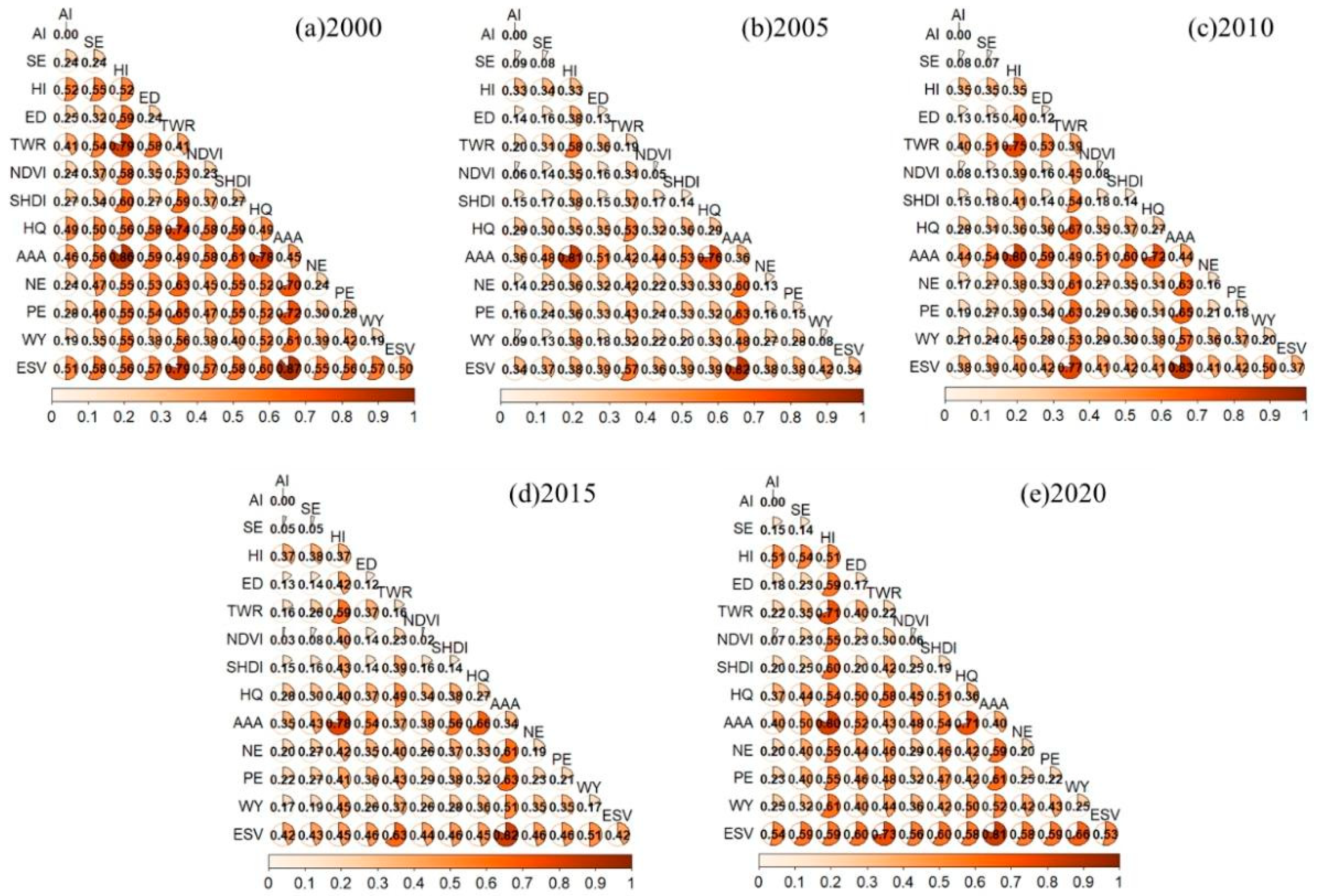 Water 17 02355 g013 Water 17 02355 g013