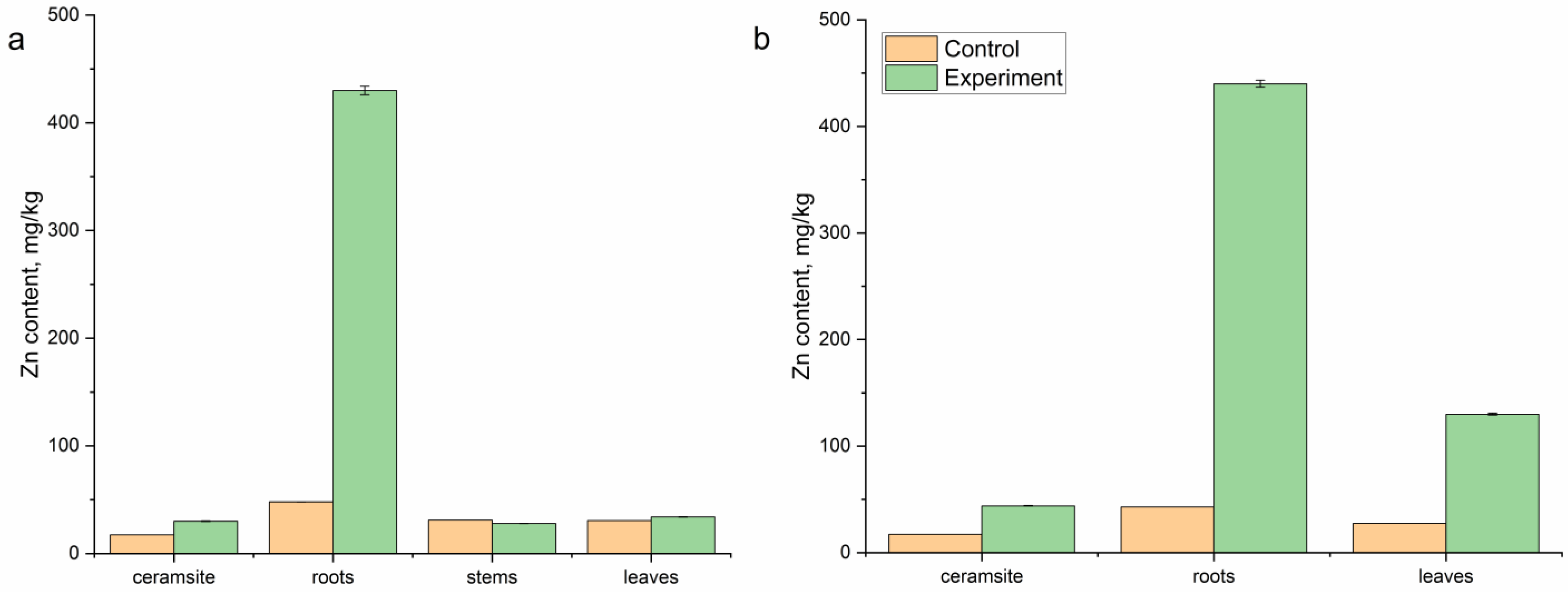 Water 17 02358 g001 Water 17 02358 g001